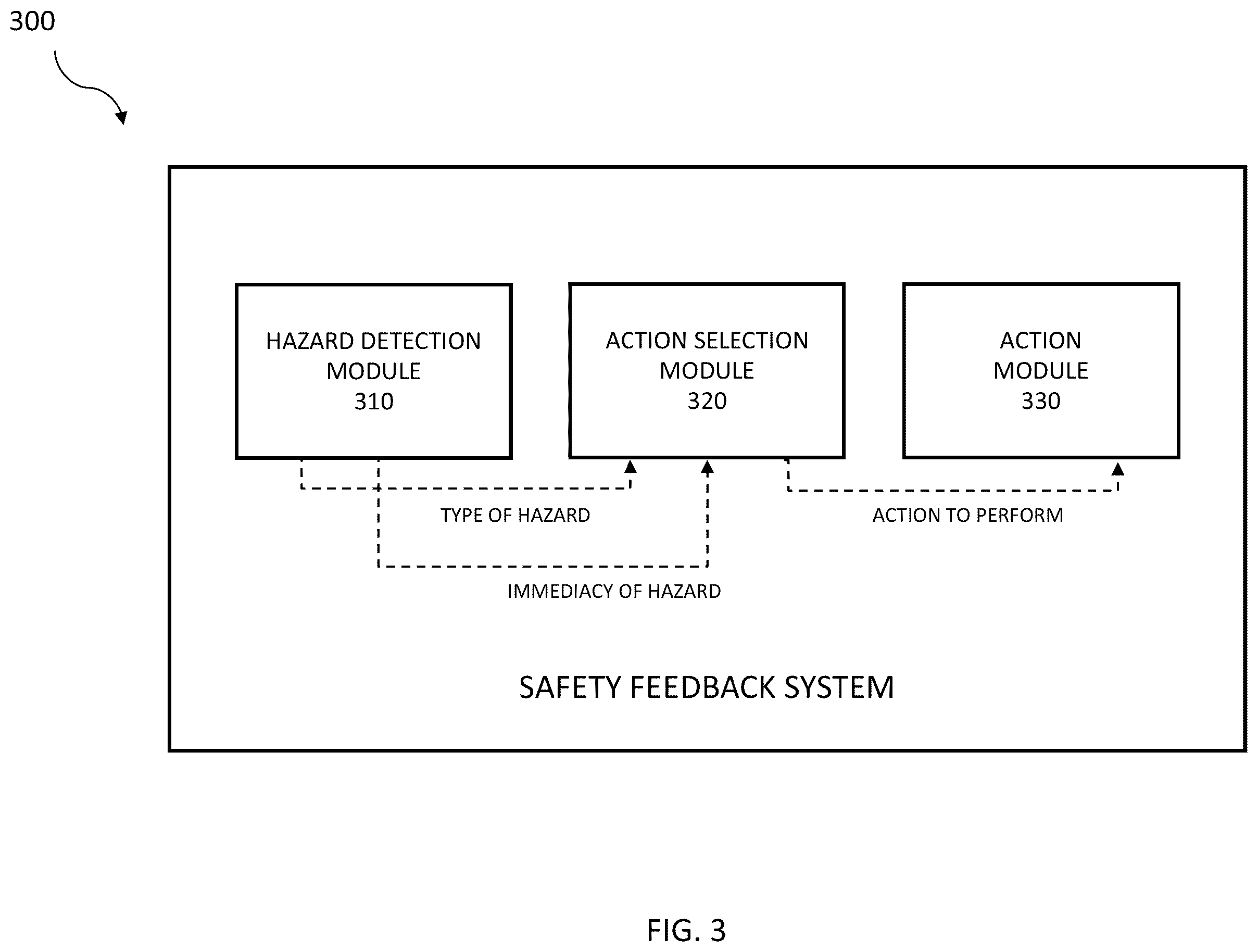 Patent US12157532 Figure 5 – Controlling operations of an electric bicycle