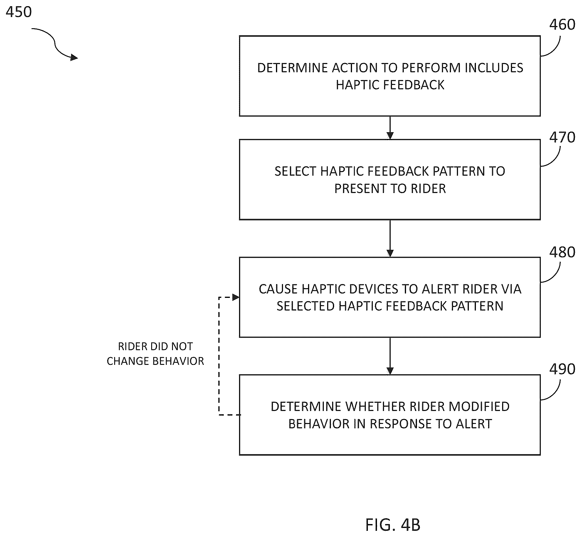 Patent US12157532 Figure 7 – Controlling operations of an electric bicycle