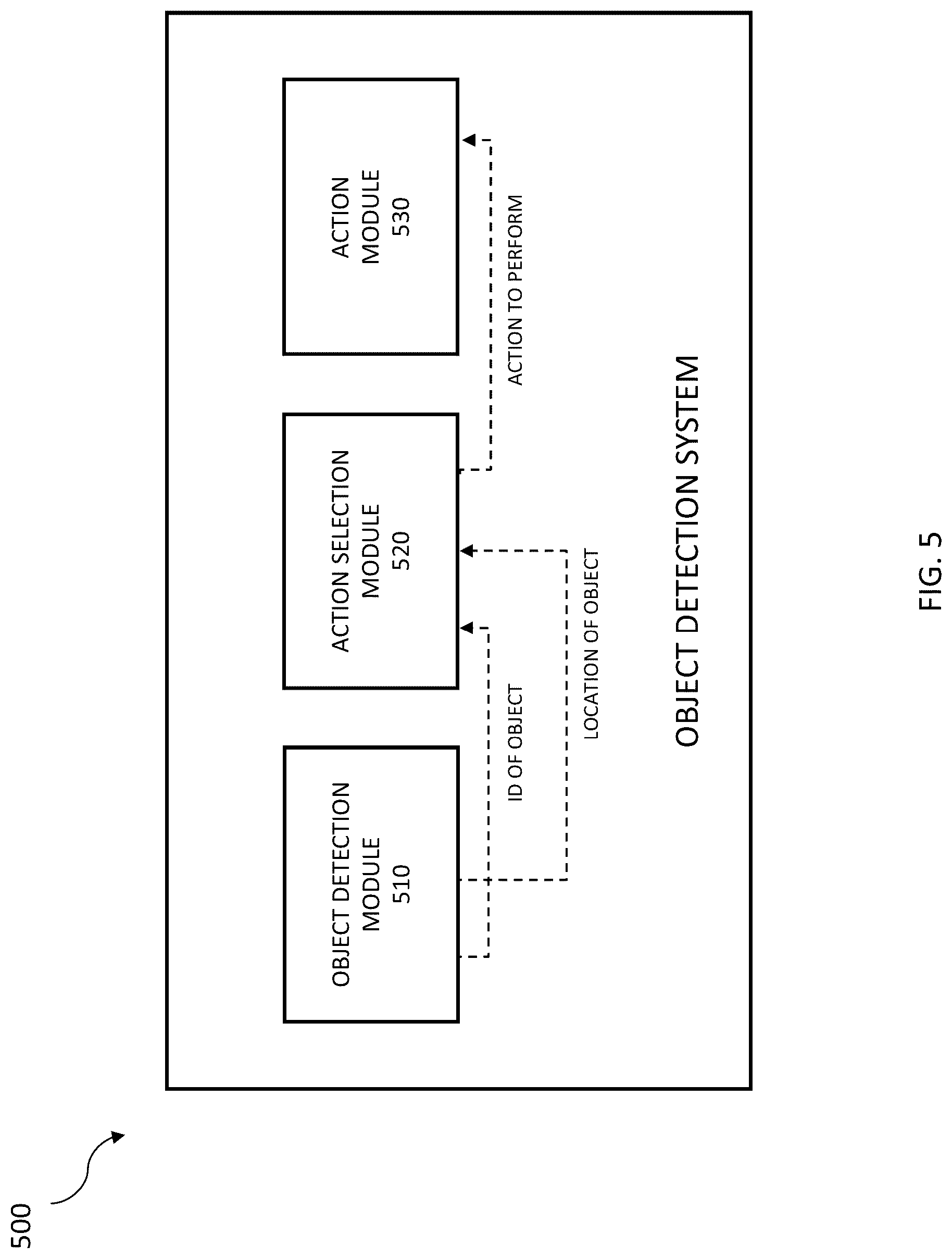 Patent US12157532 Figure 8 – Controlling operations of an electric bicycle