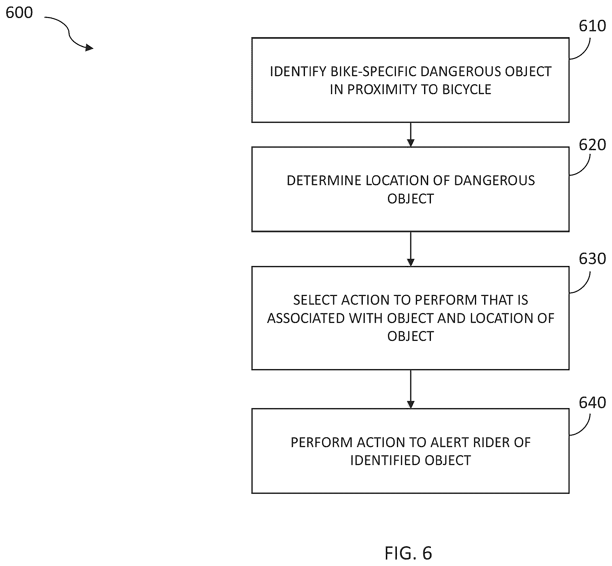 Patent US12157532 Figure 9 – Controlling operations of an electric bicycle