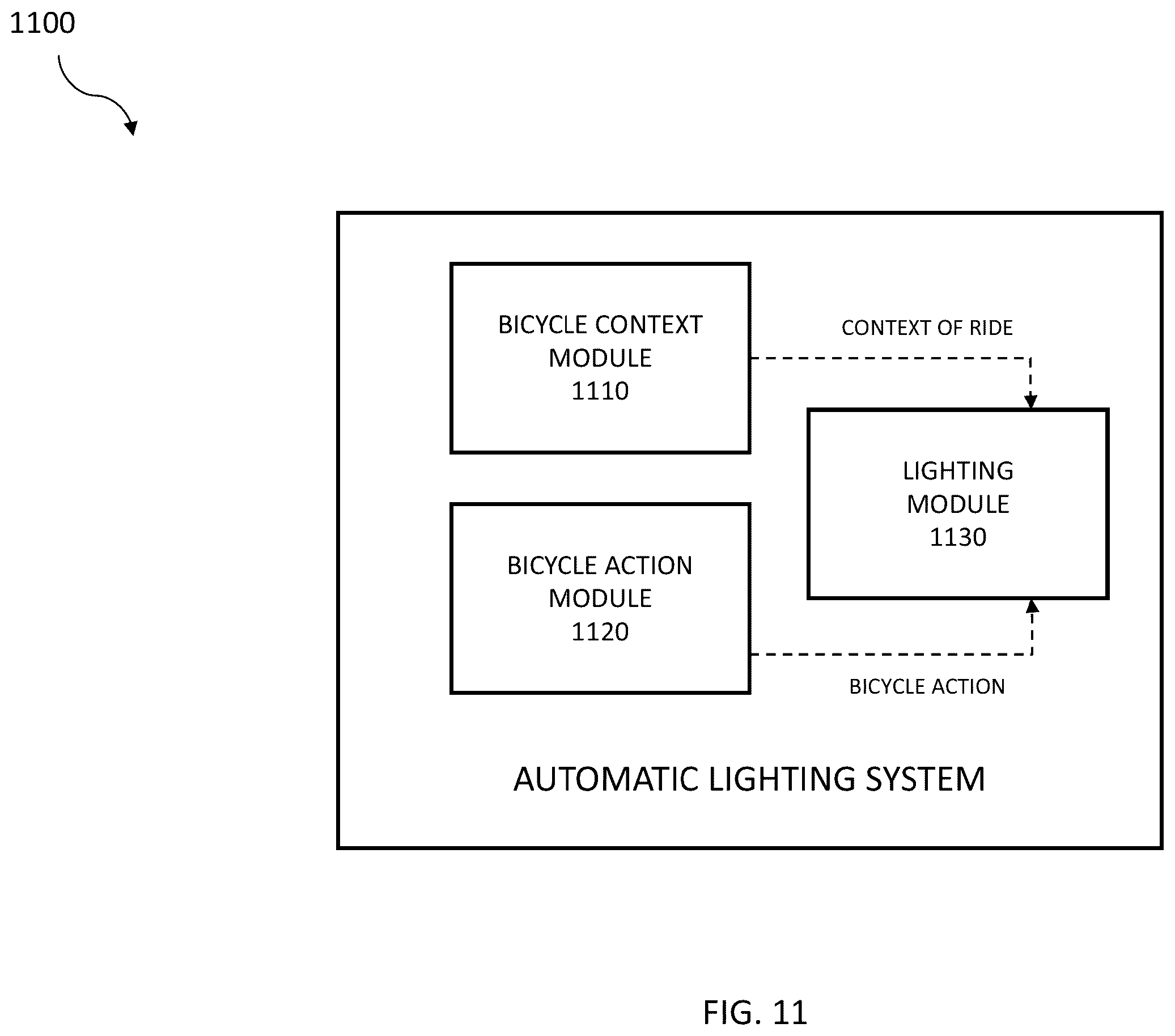Patent US12157532 Figure 20 – Controlling operations of an electric bicycle