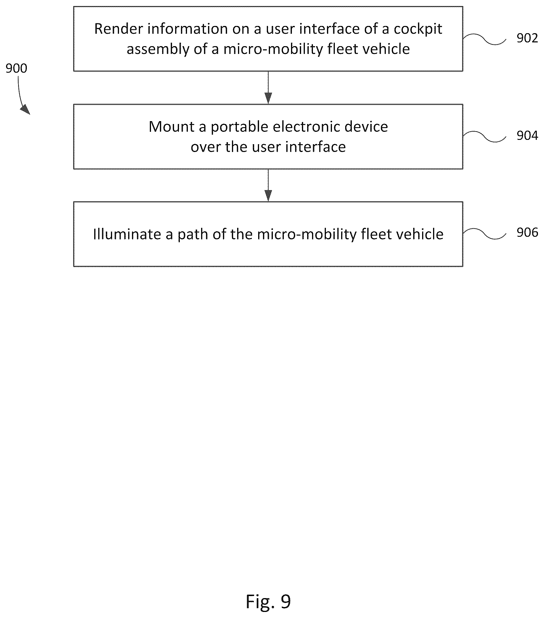 Patent US12157533 Figure 12 – Micro-mobility fleet vehicle cockpit assembly systems and methods