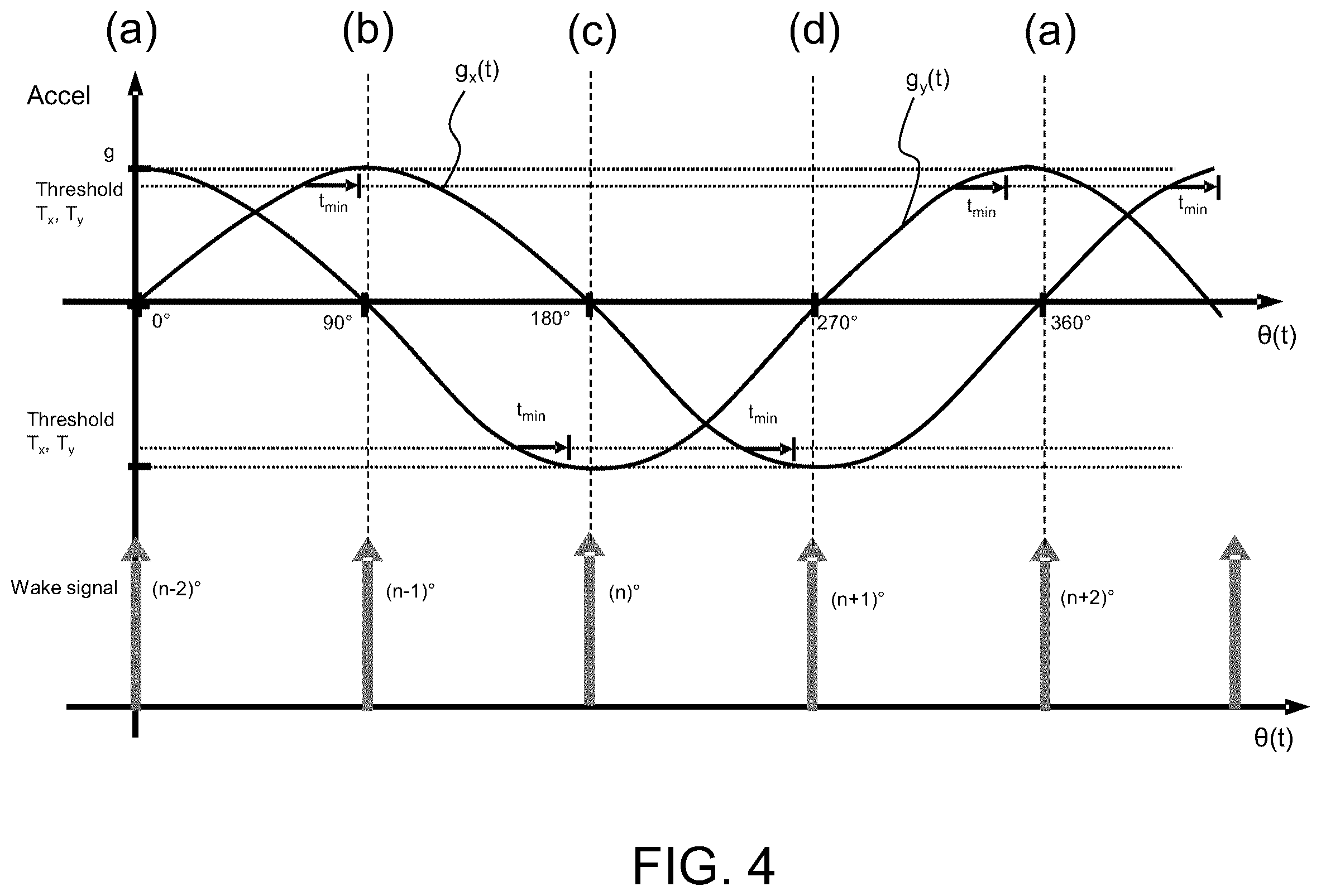 Patent US12157537 Figure 2 – Bicycle component provided with electronic device