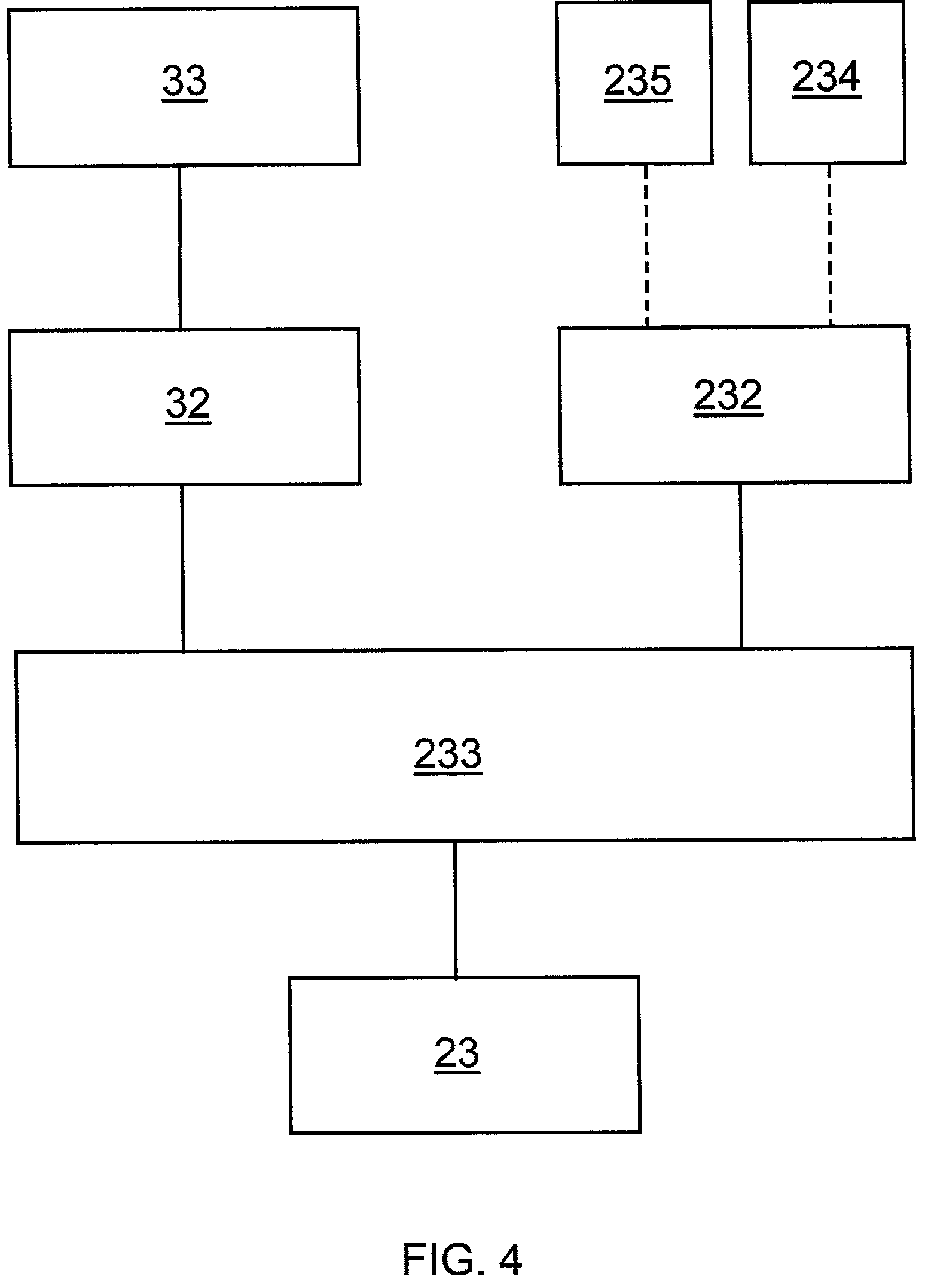 Patent US12157542 Figure 4 – Kayak with additional drive
