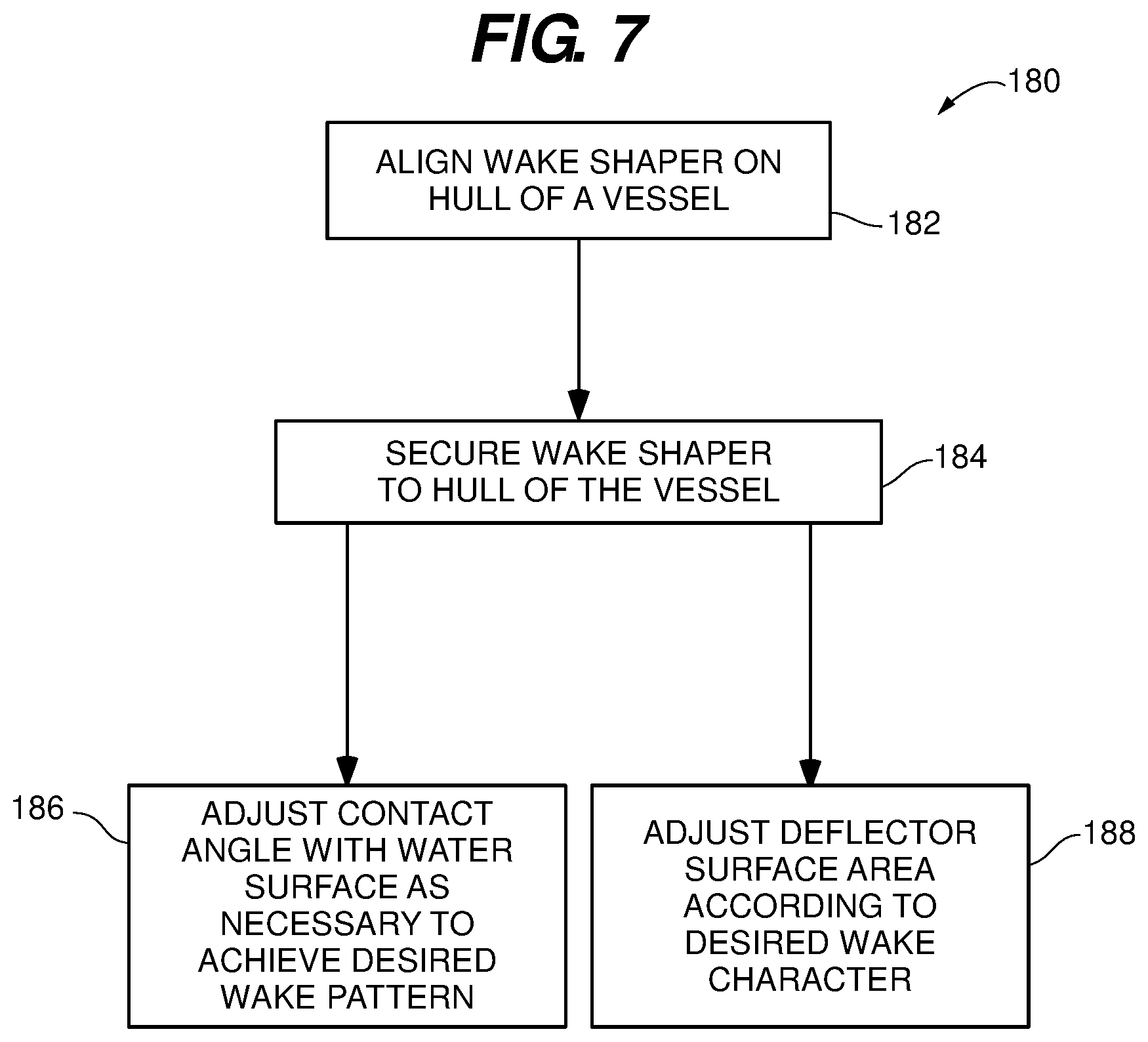 Patent US12157543 Figure 9 – Adjustable water flow deflection device for a watercraft and methods of use