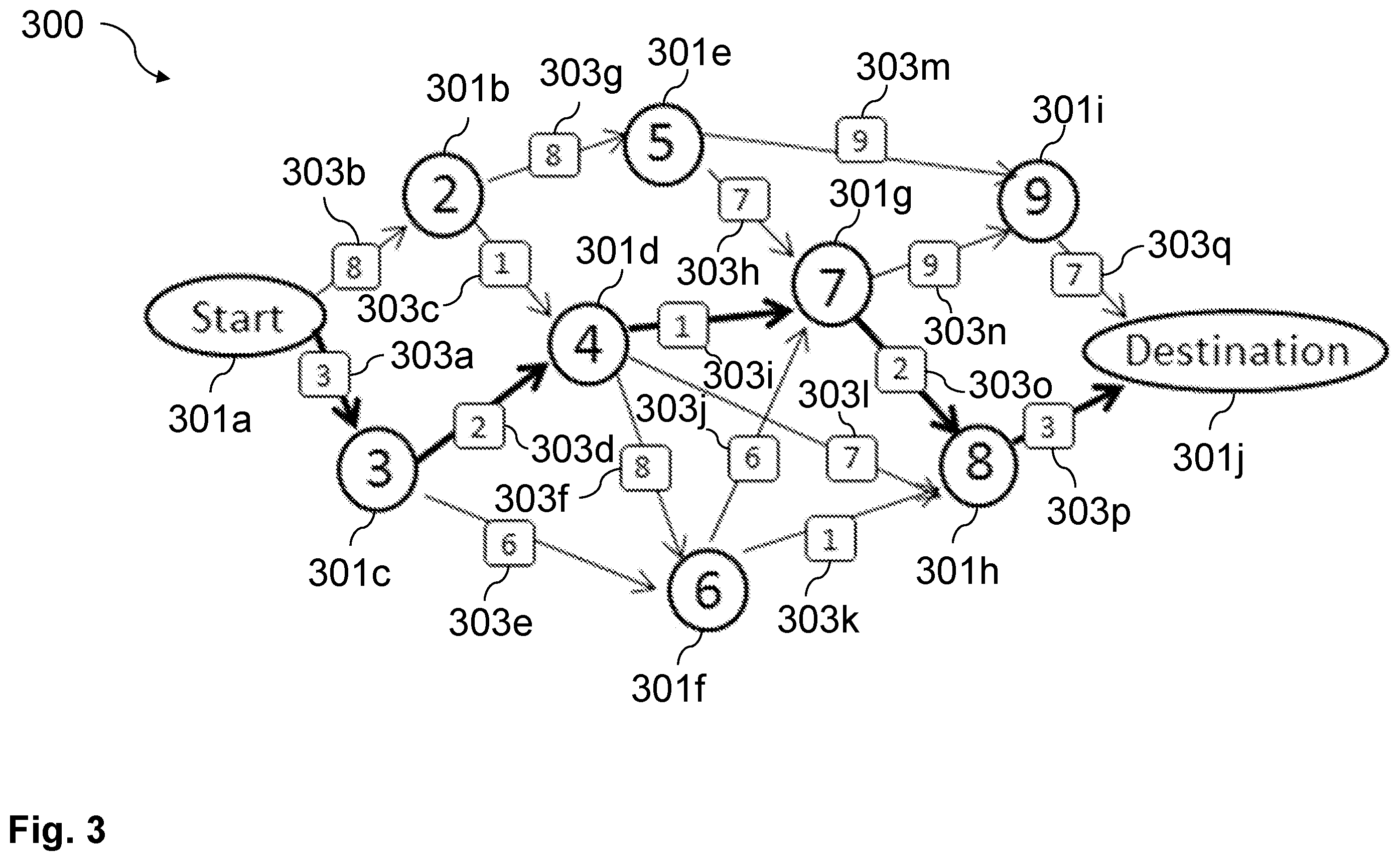 Patent US12157546 Figure 3 – Apparatus for determining an optimal route of a maritime ship