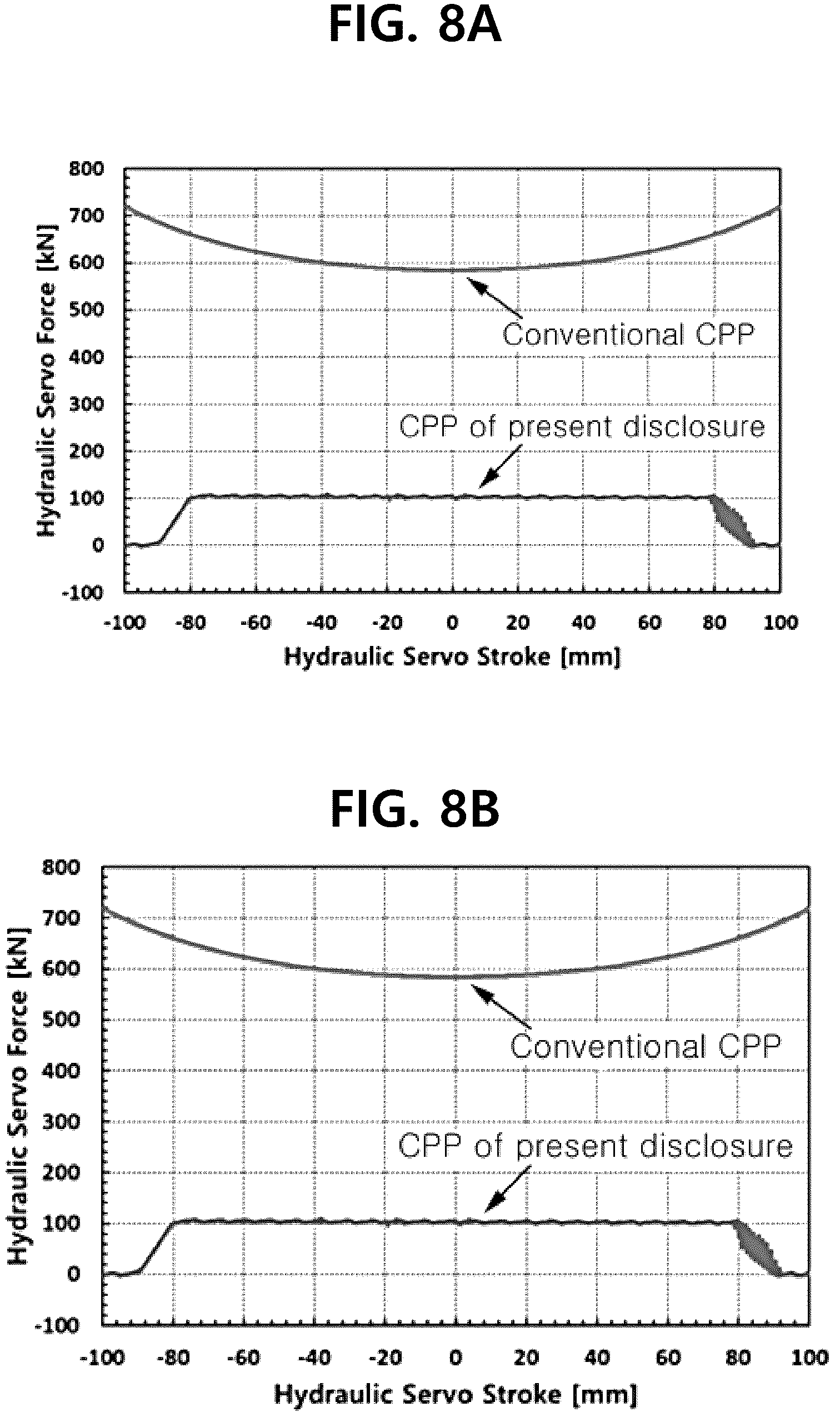 Patent US12157550 Figure 12 – Variable-pitch propeller having optimal hub-to-tip diameter ratio