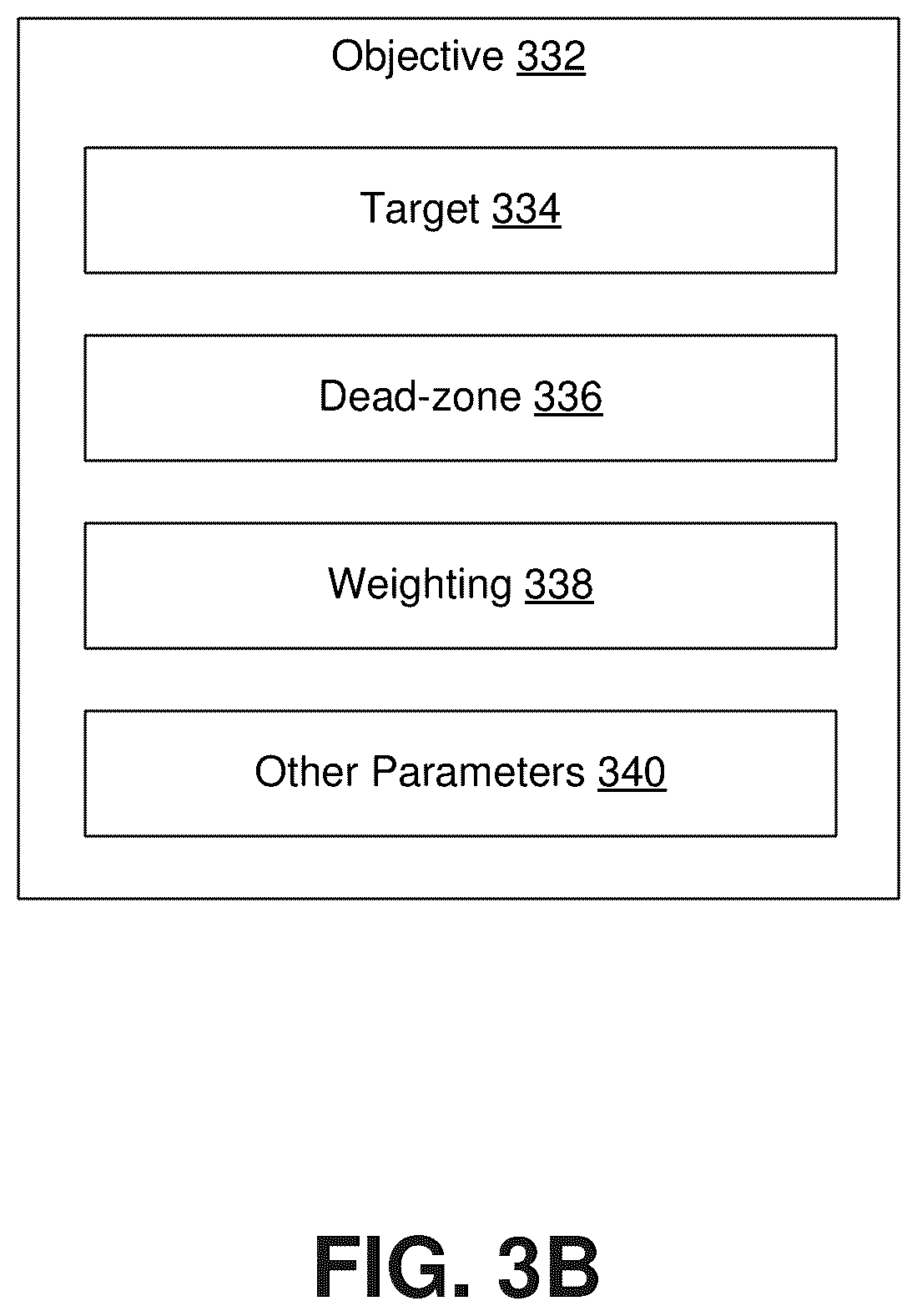 Patent US12157553 Figure 5 – Autonomous aerial vehicle rotor configurations