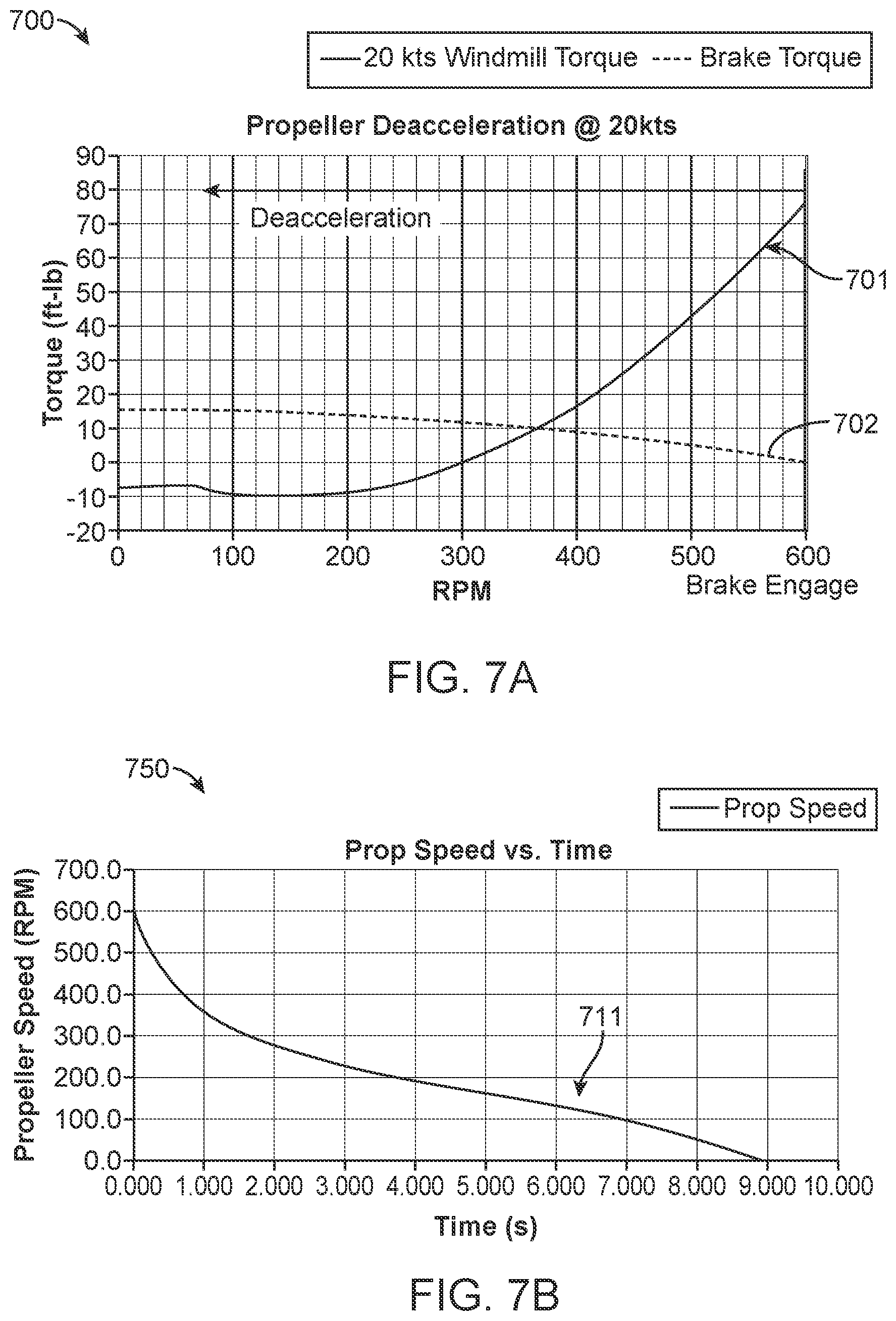 Patent US12157555 Figure 7 – Propeller ground stop mechanism