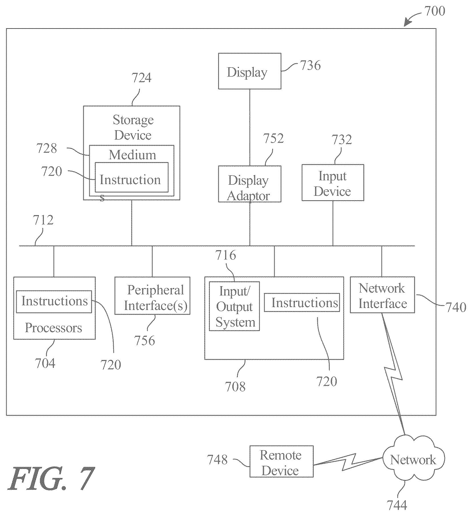 Patent US12157556 Figure 7 – Method and system for fly-by-wire flight control configured for use in electric aircraft