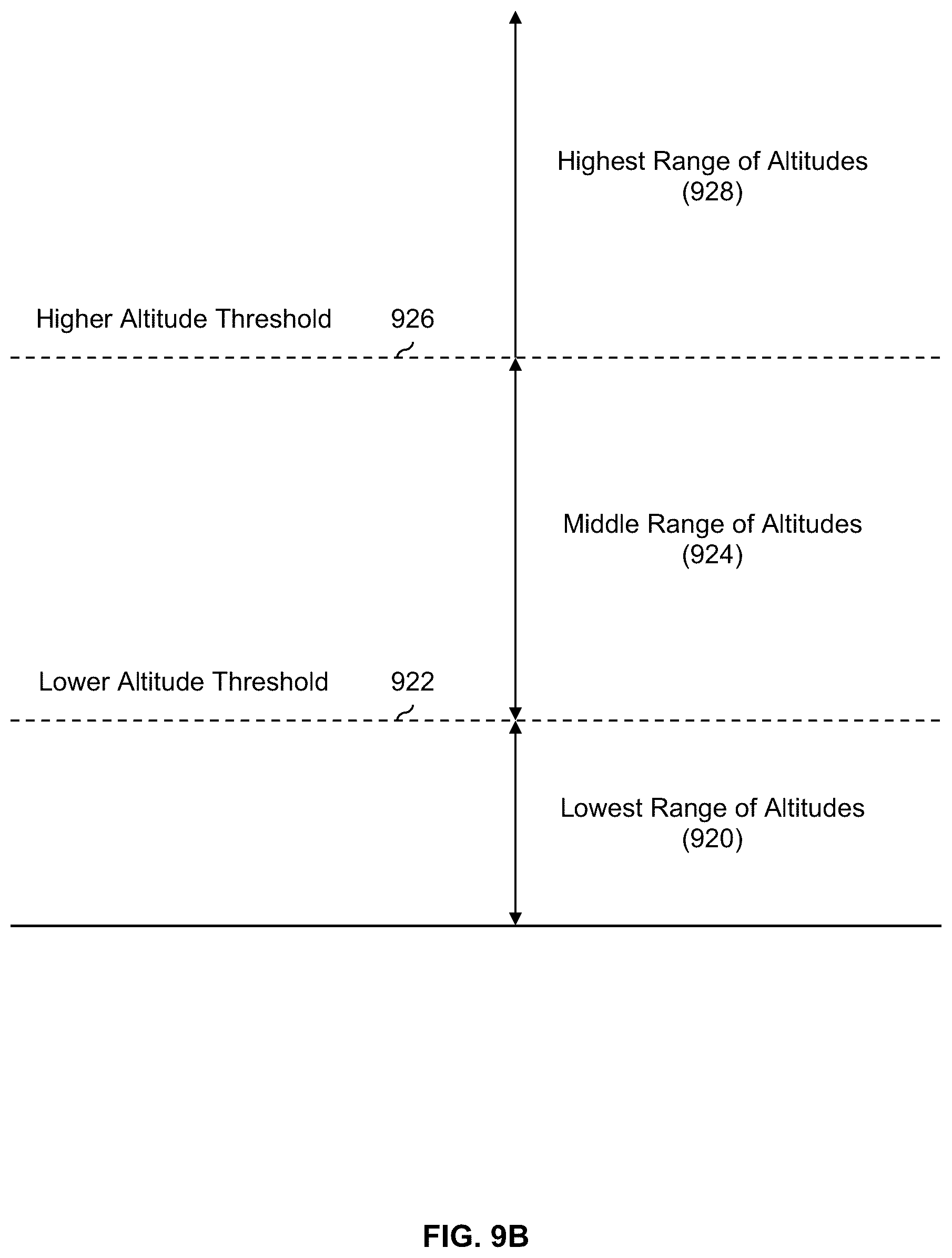 Patent US12157560 Figure 11 – Propeller impact detection and force reduction