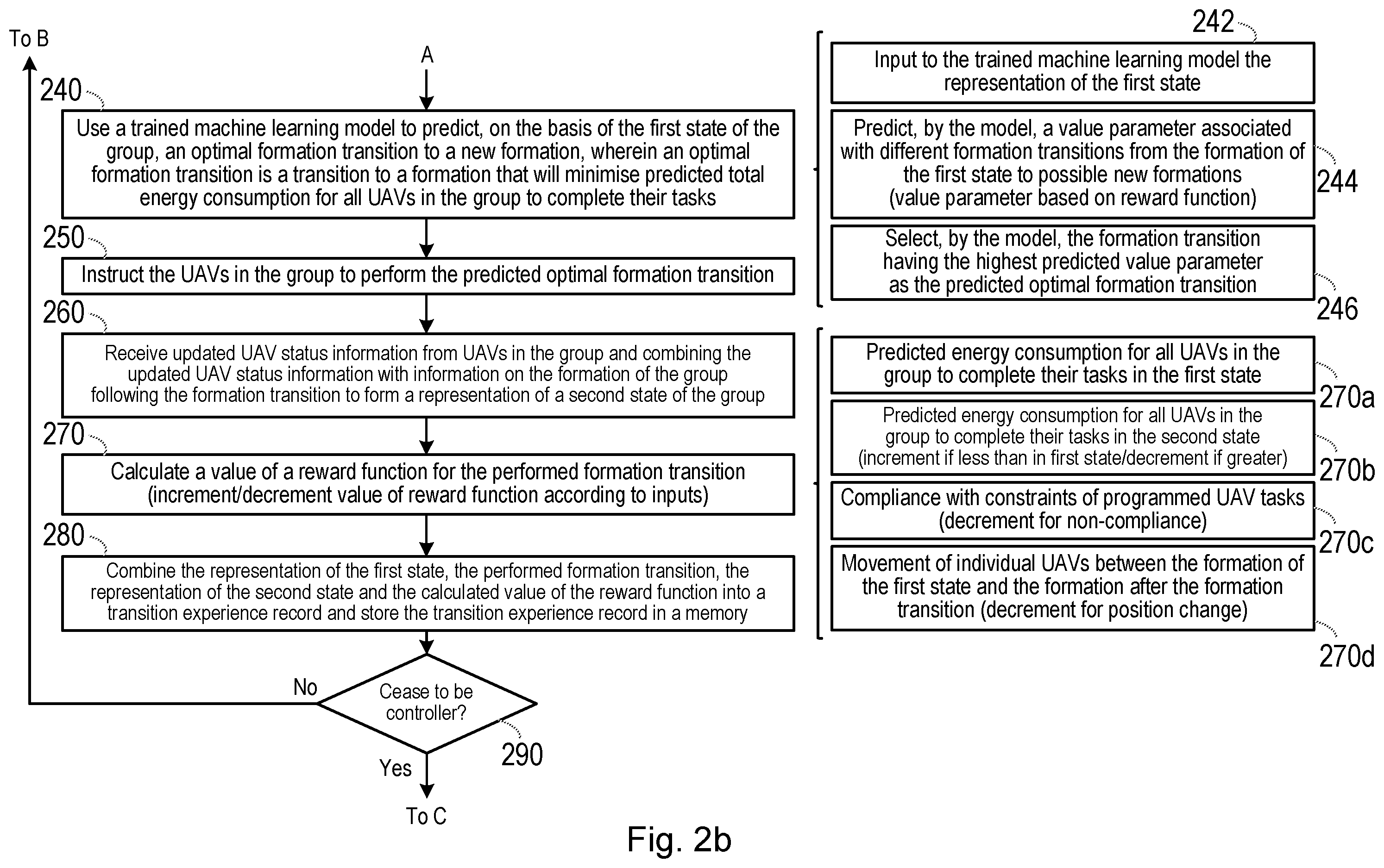 Patent US12157568 Figure 3 – Formation flight of unmanned aerial vehicles