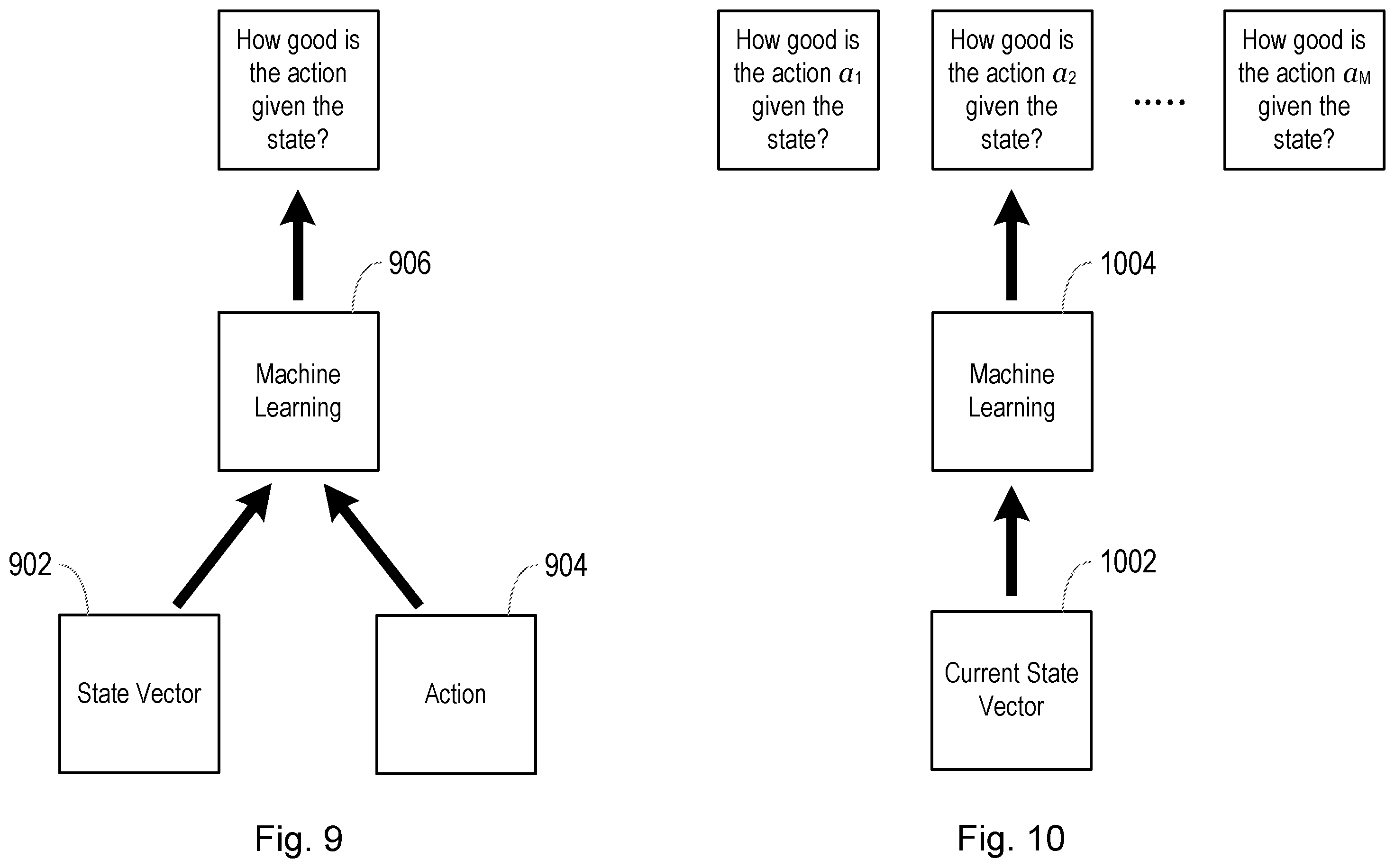 Patent US12157568 Figure 9 – Formation flight of unmanned aerial vehicles