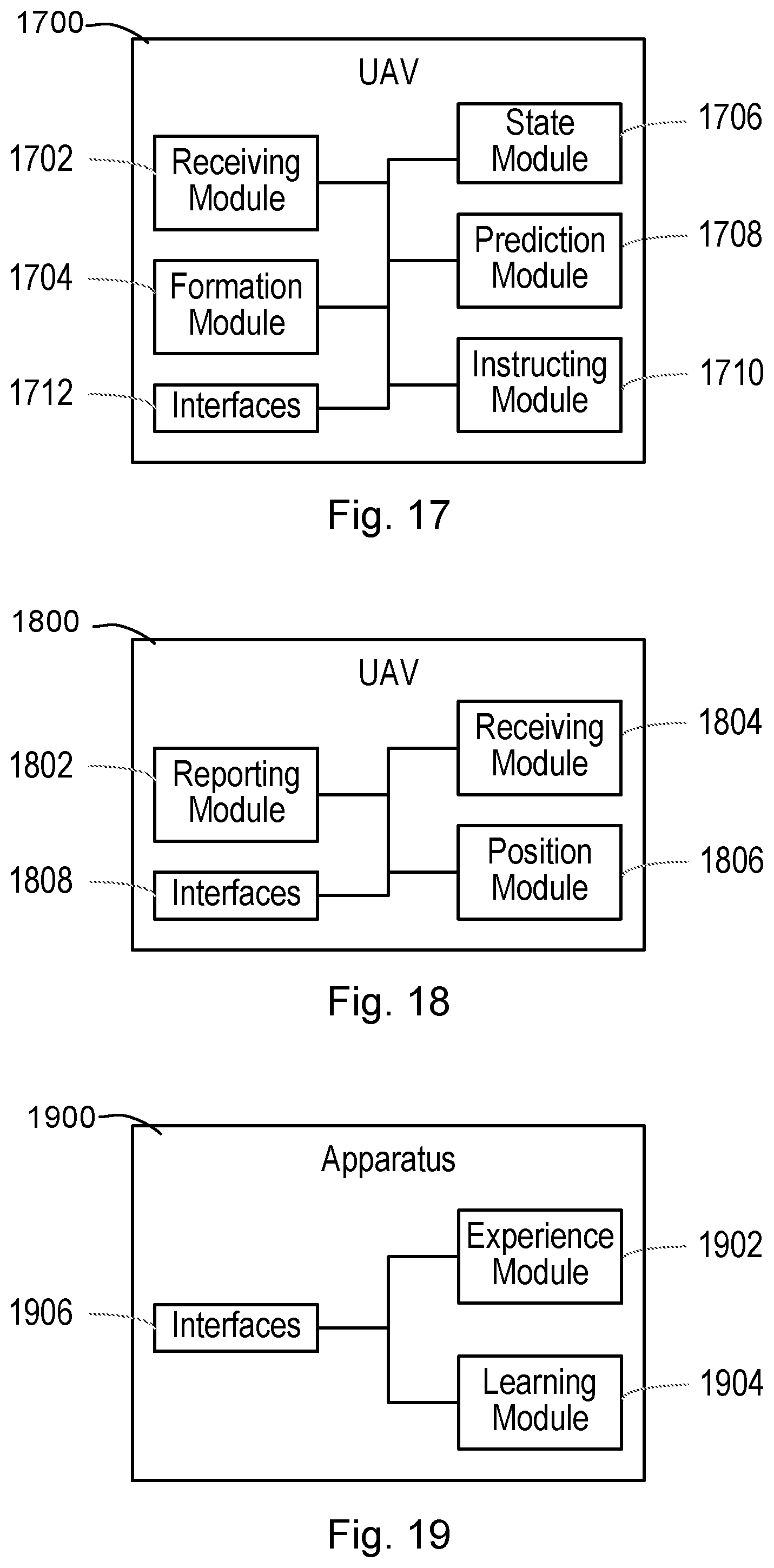 Patent US12157568 Figure 14 – Formation flight of unmanned aerial vehicles
