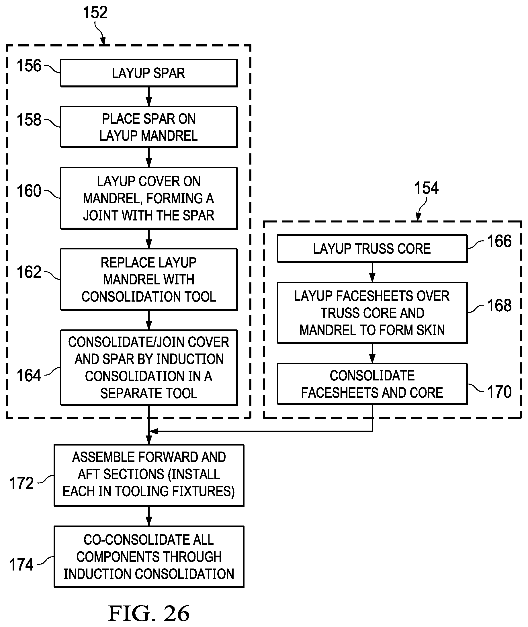 Patent US12157572 Figure 14 – Method of making a control surface
