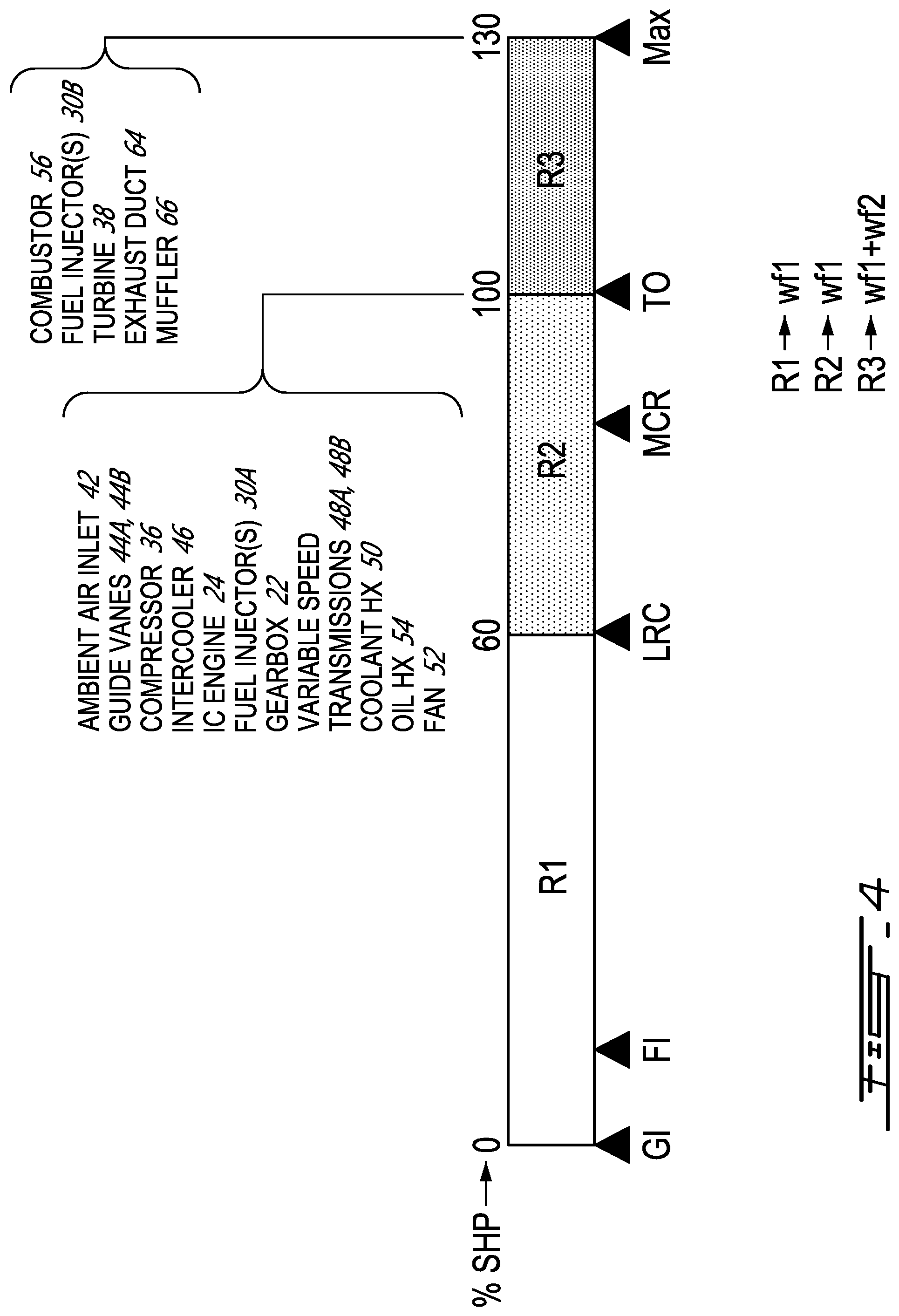 Patent US12157578 Figure 4 – Aircraft power plant