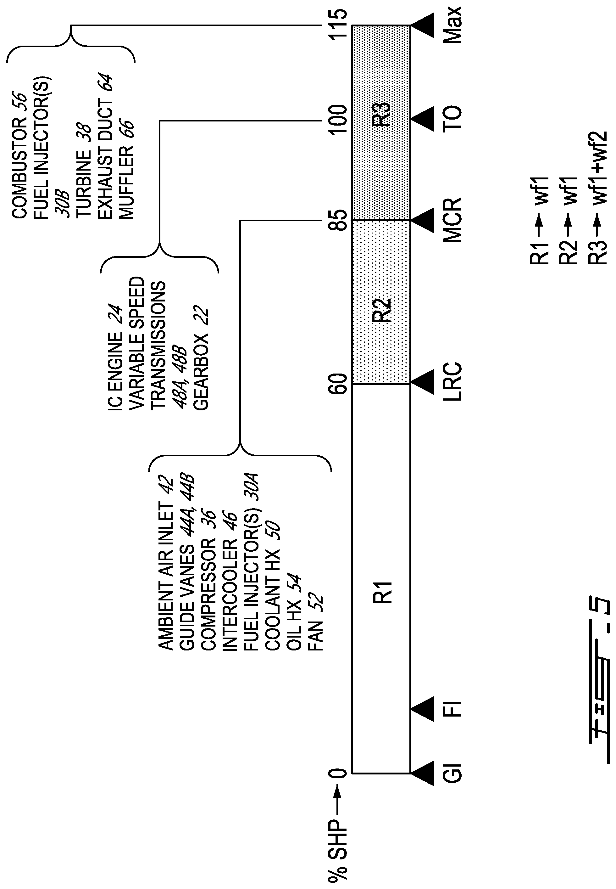 Patent US12157578 Figure 5 – Aircraft power plant