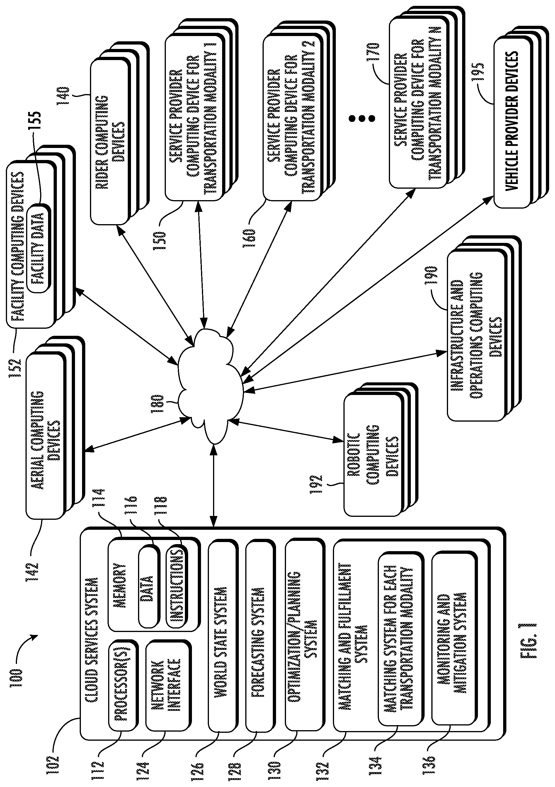 Patent US12157580 Figure 1 – Systems and methods for transferring aircraft