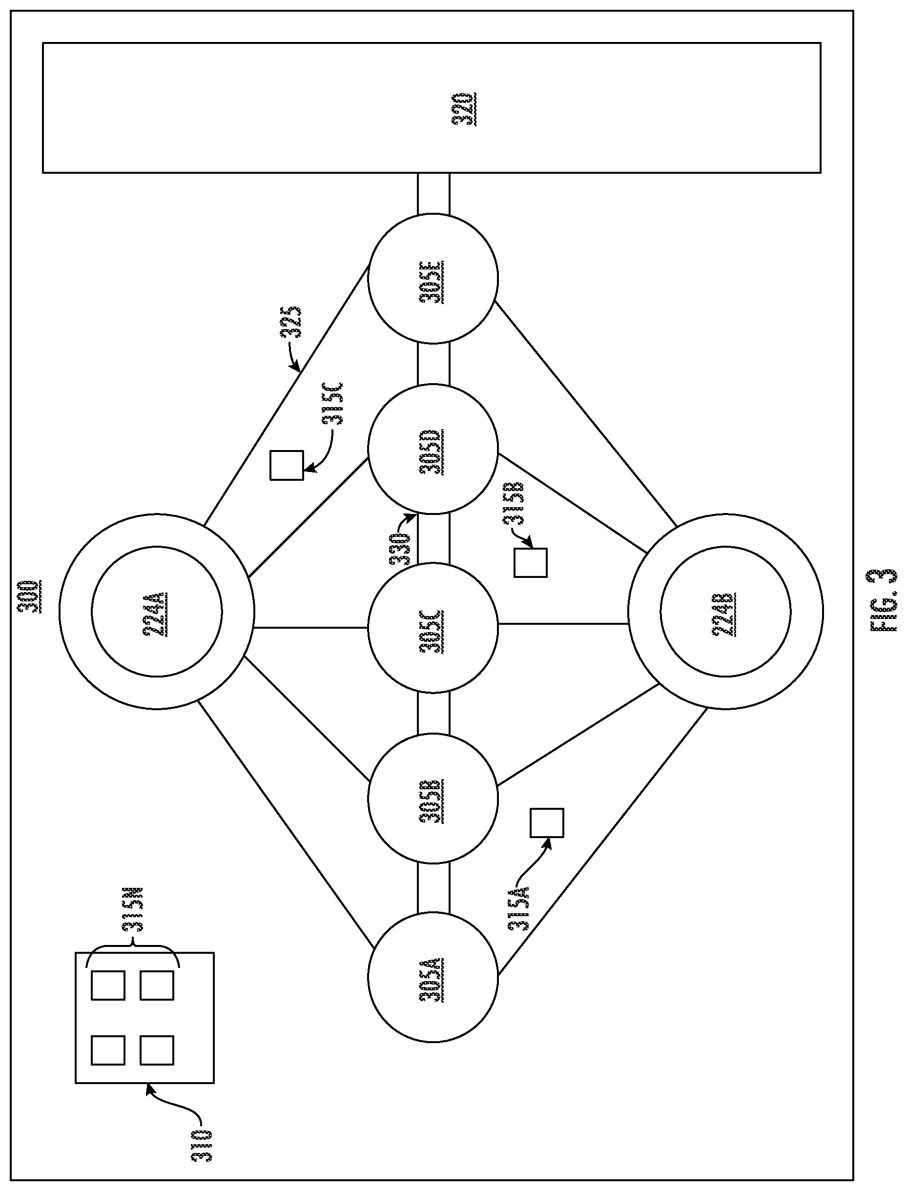 Patent US12157580 Figure 3 – Systems and methods for transferring aircraft