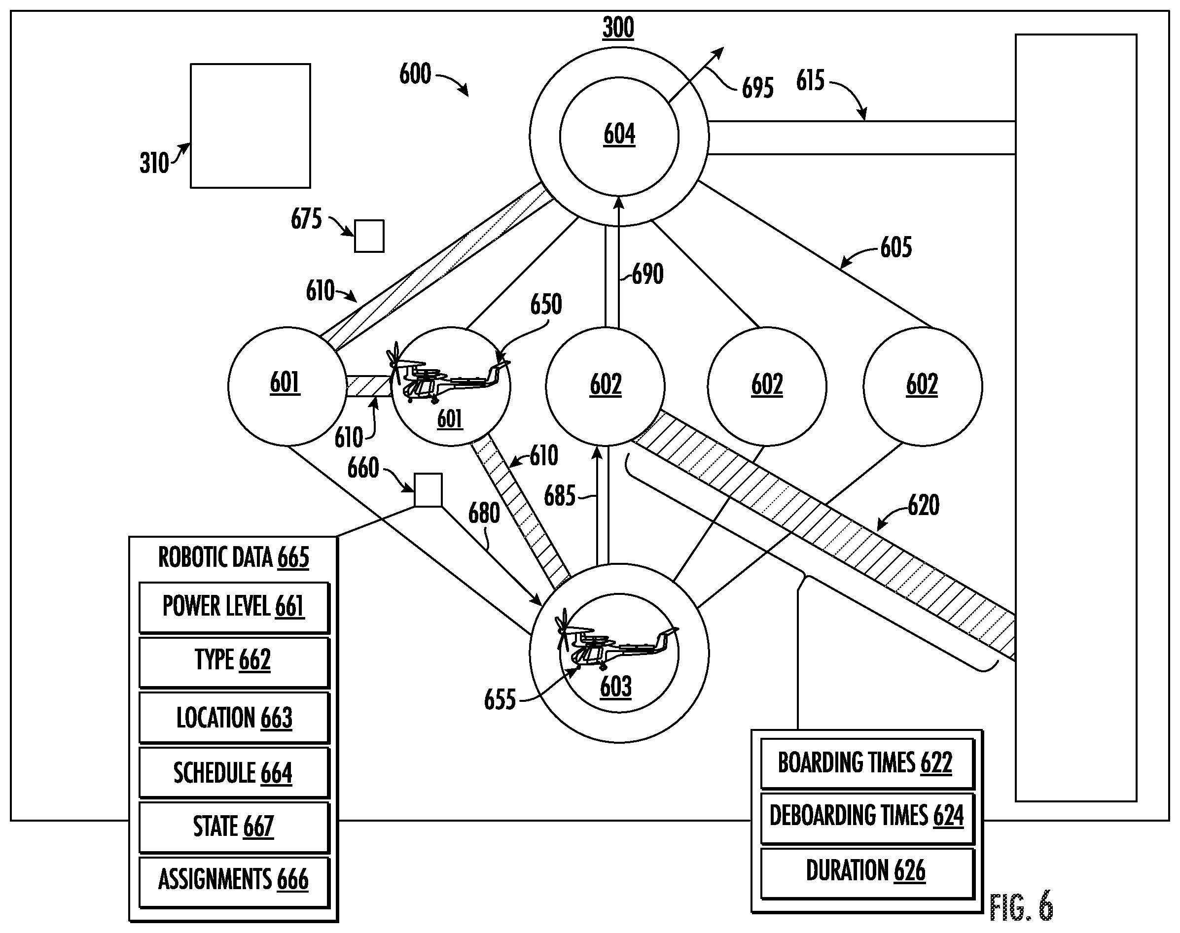 Patent US12157580 Figure 6 – Systems and methods for transferring aircraft
