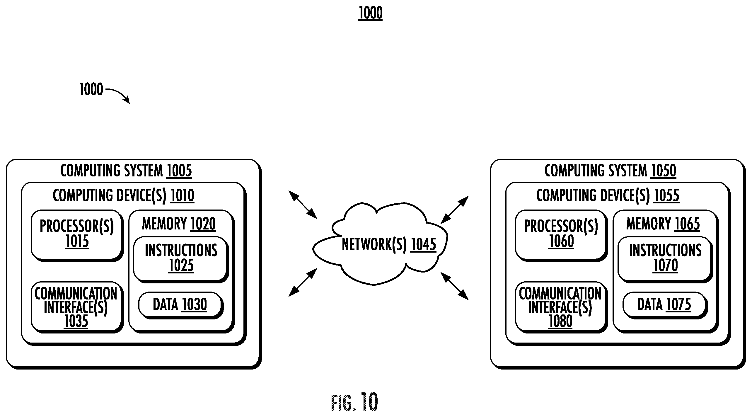 Patent US12157580 Figure 10 – Systems and methods for transferring aircraft