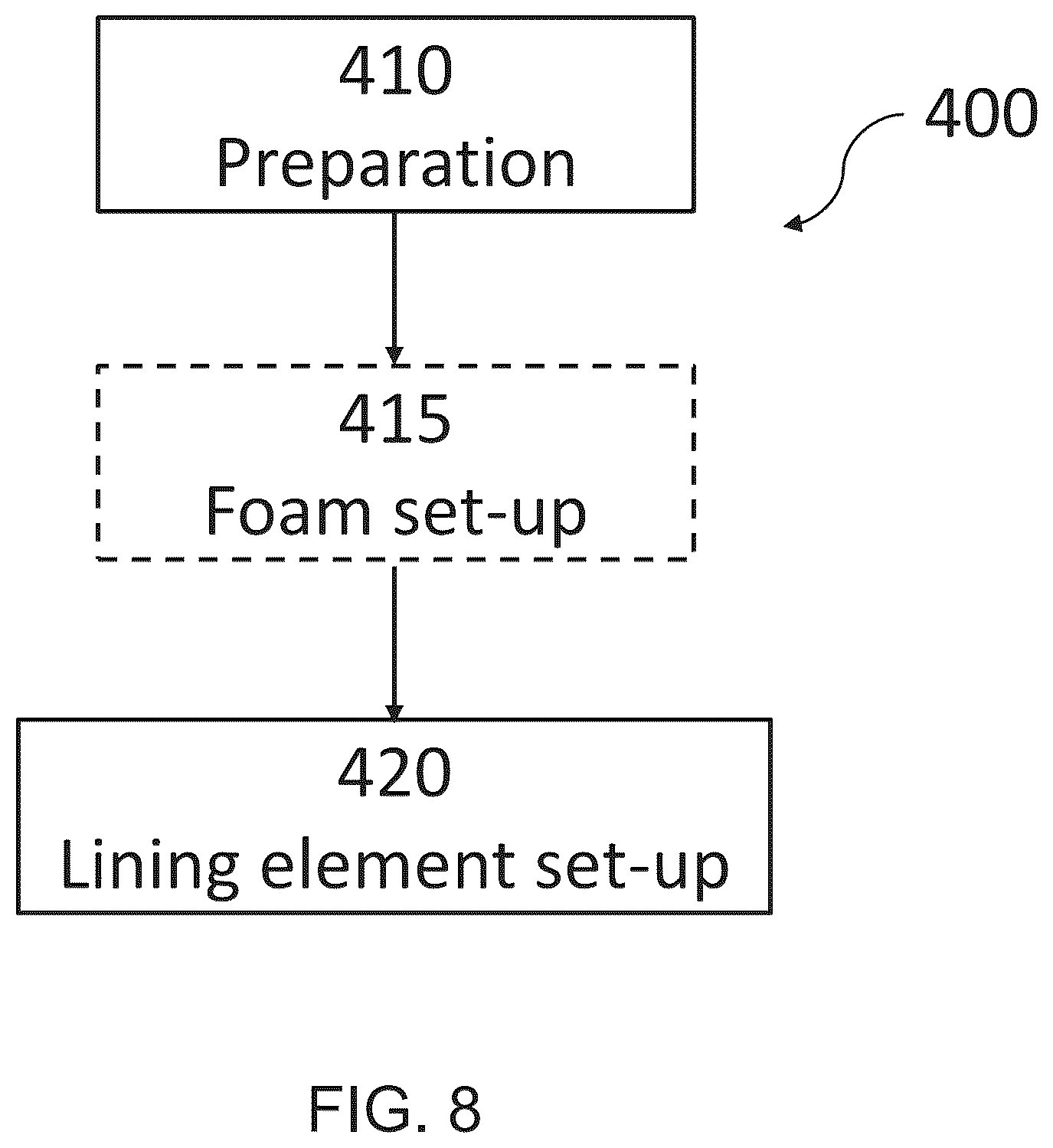 Patent US12157581 Figure 8 – Lining element of an edge of an aeronautical seat shell, method for manufacturing and method for setting up such an element