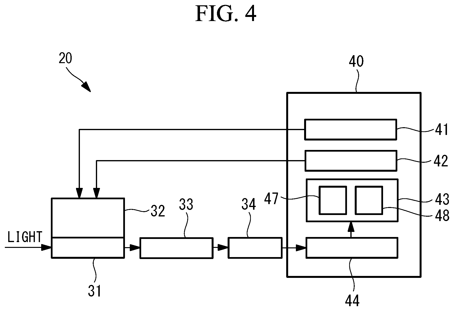 Patent US12157582 Figure 4 – Observation control device and spacecraft, observation control method, and observation control program