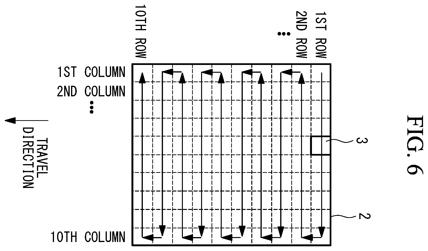 Patent US12157582 Figure 6 – Observation control device and spacecraft, observation control method, and observation control program
