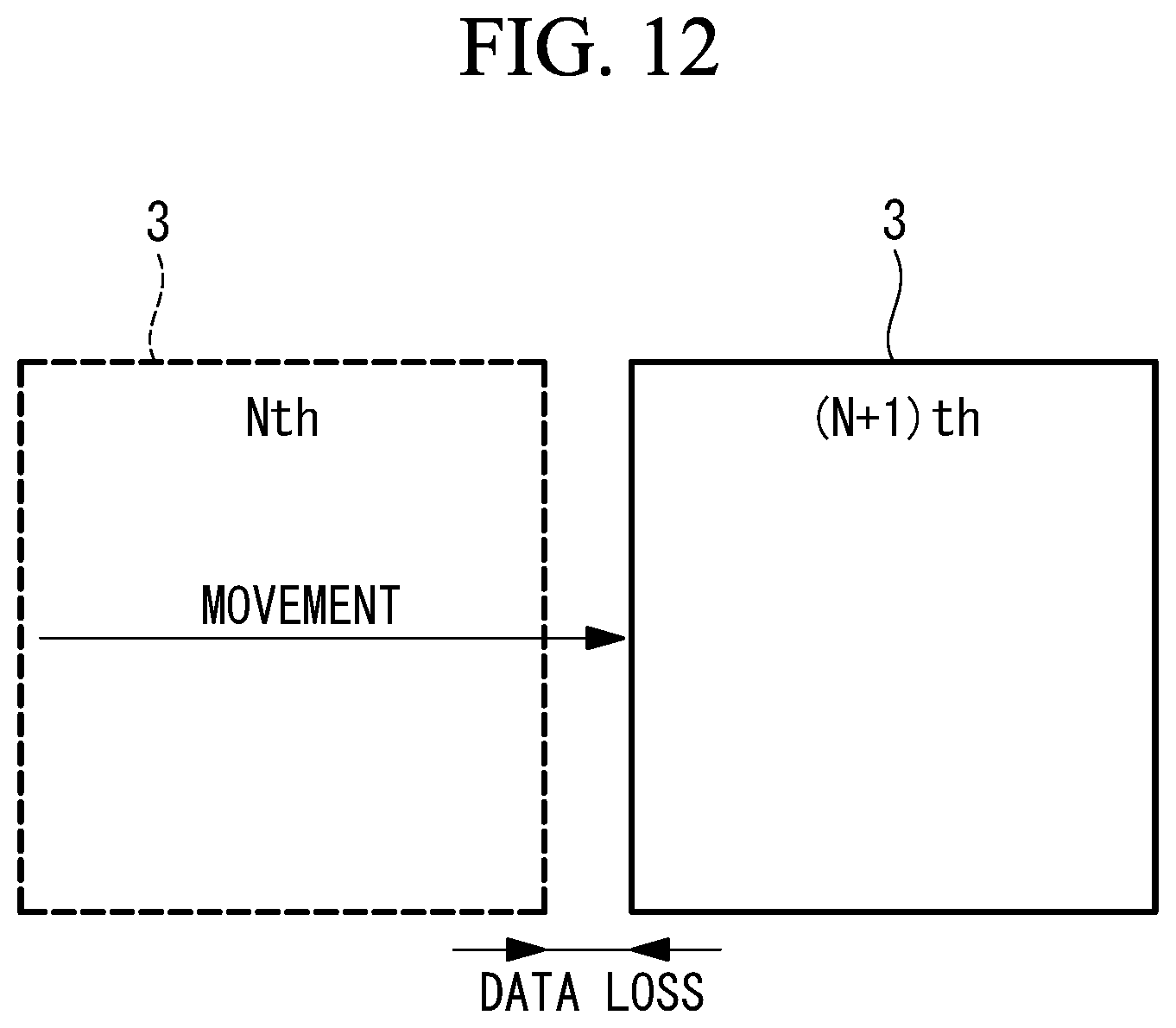 Patent US12157582 Figure 12 – Observation control device and spacecraft, observation control method, and observation control program