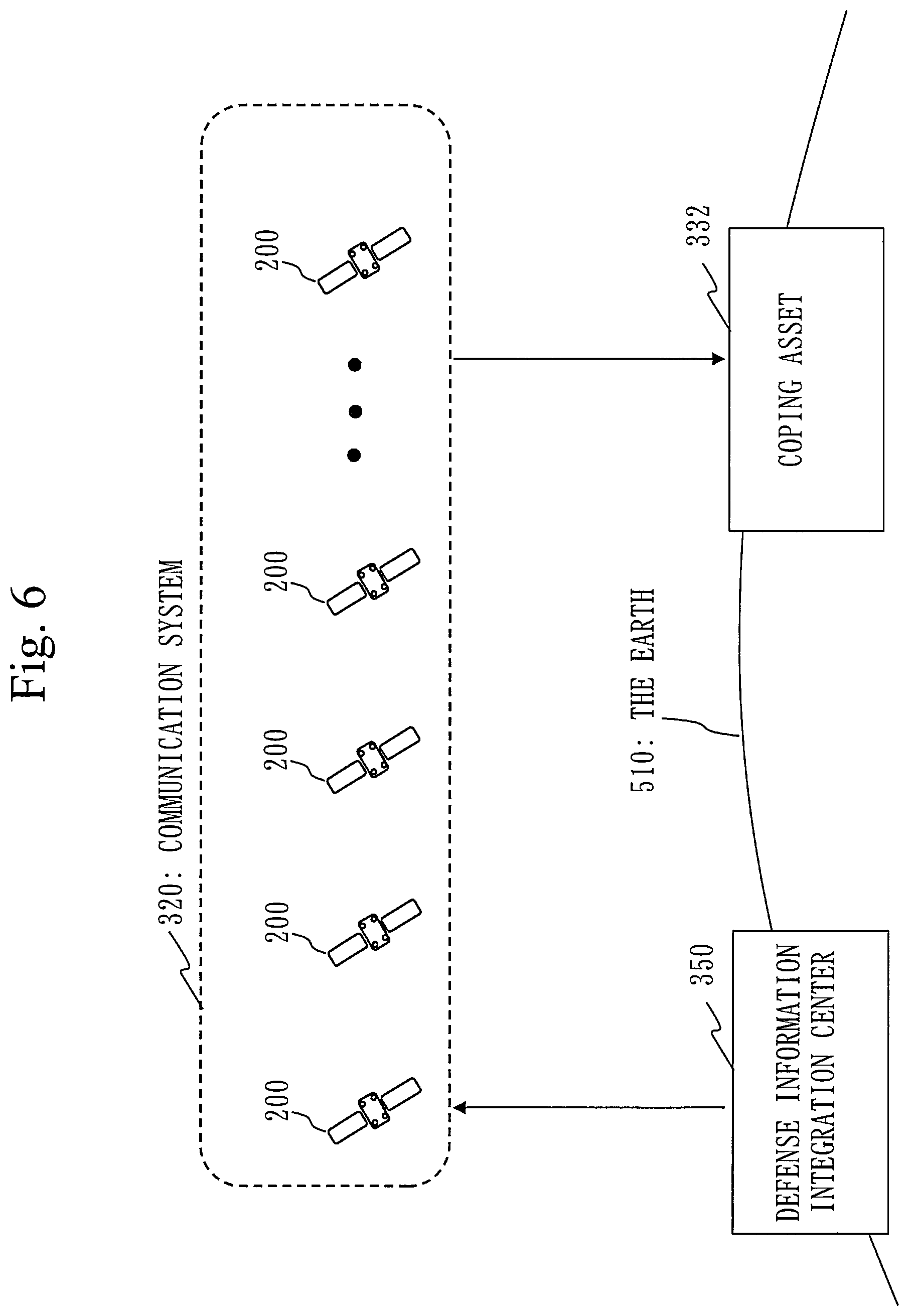 Patent US12157583 Figure 6 – Flying object coping system, defense information integration center, communication route search device, and flight path prediction device