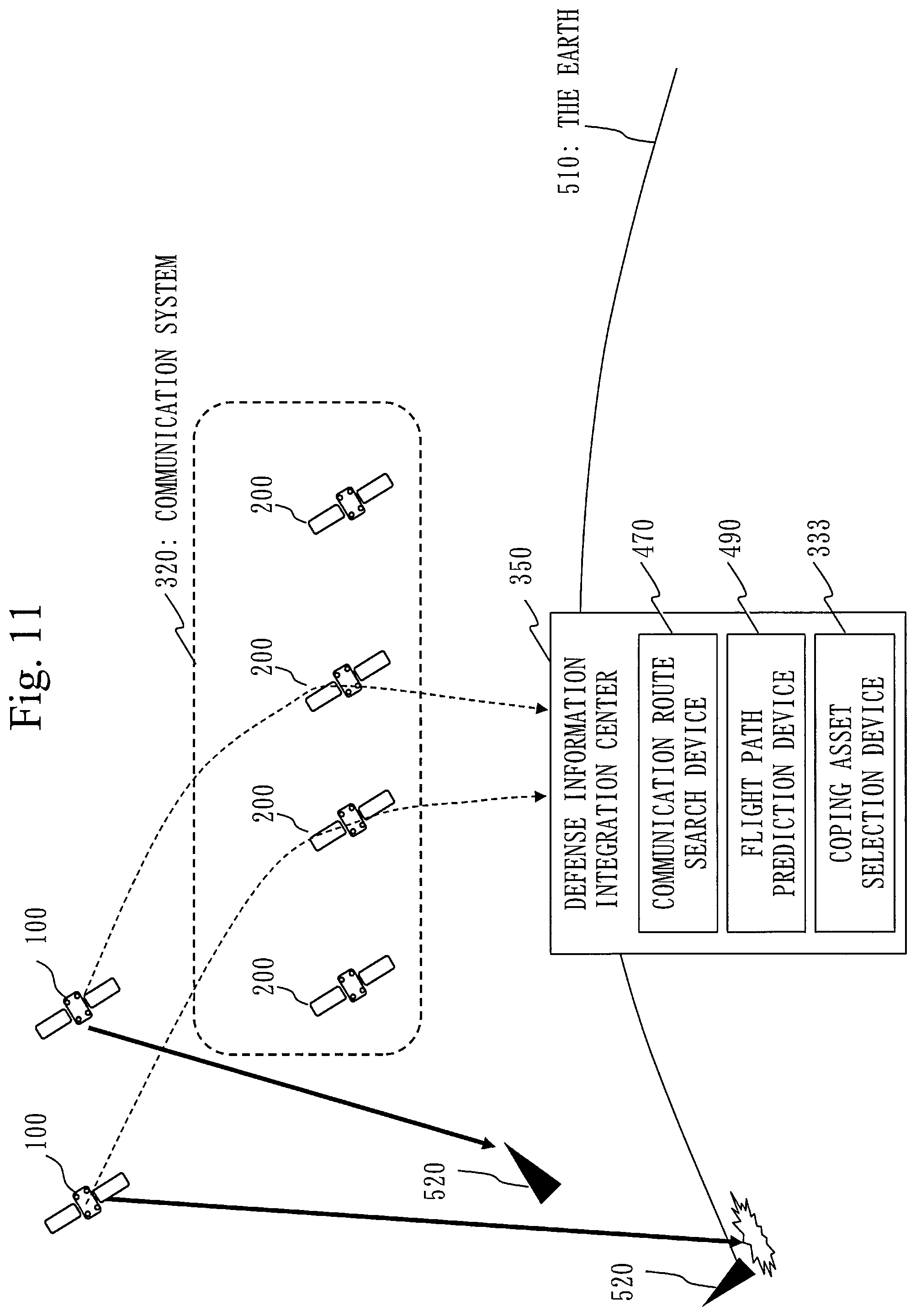 Patent US12157583 Figure 11 – Flying object coping system, defense information integration center, communication route search device, and flight path prediction device