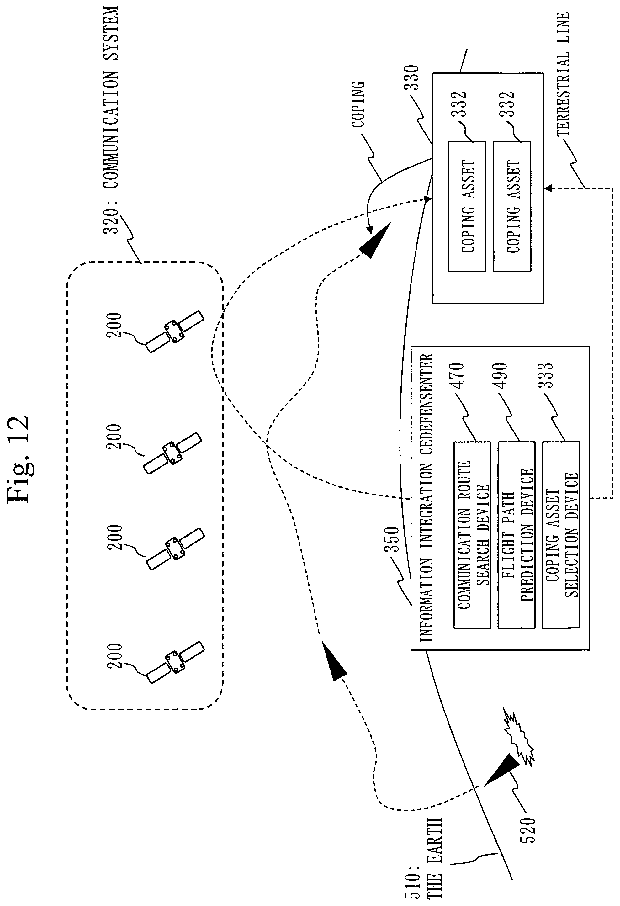 Patent US12157583 Figure 12 – Flying object coping system, defense information integration center, communication route search device, and flight path prediction device