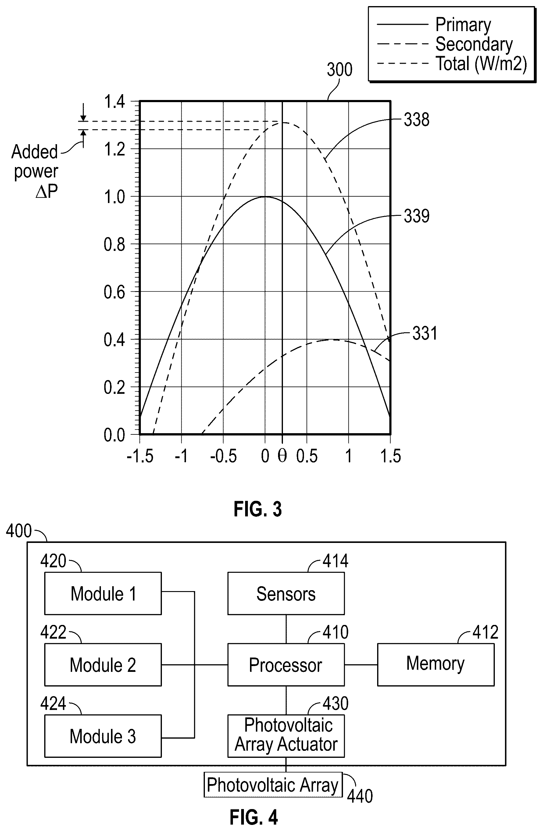 Patent US12157585 Figure 2 – Systems and methods for pointing photovoltaic arrays