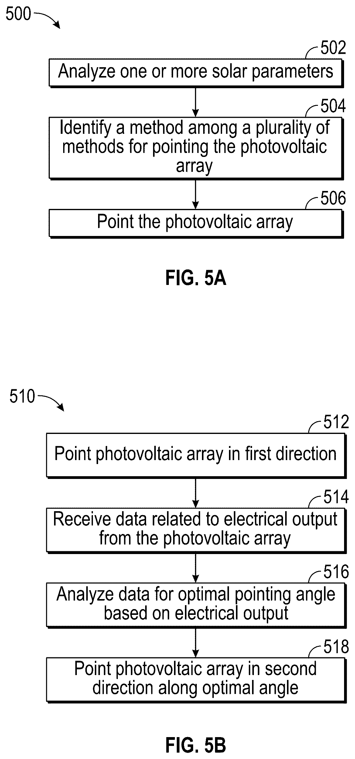 Patent US12157585 Figure 3 – Systems and methods for pointing photovoltaic arrays