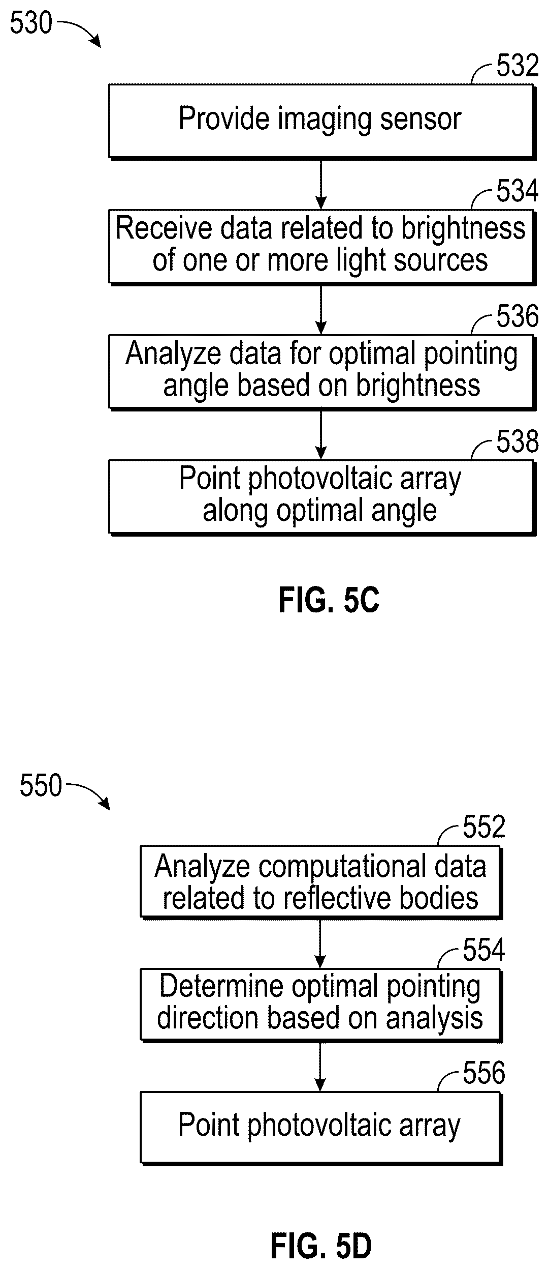 Patent US12157585 Figure 4 – Systems and methods for pointing photovoltaic arrays