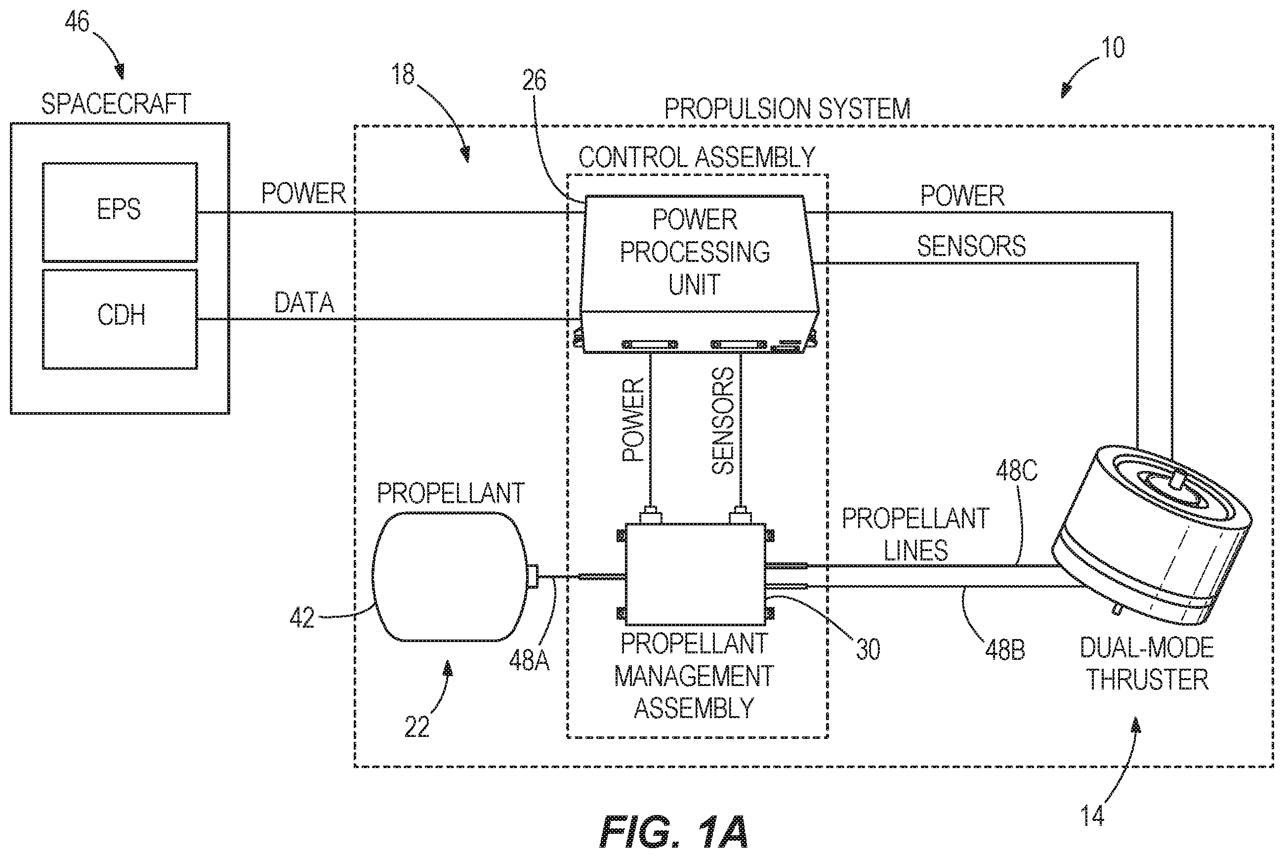 Patent US12157586 Figure 1 – Propulsion system for spacecraft