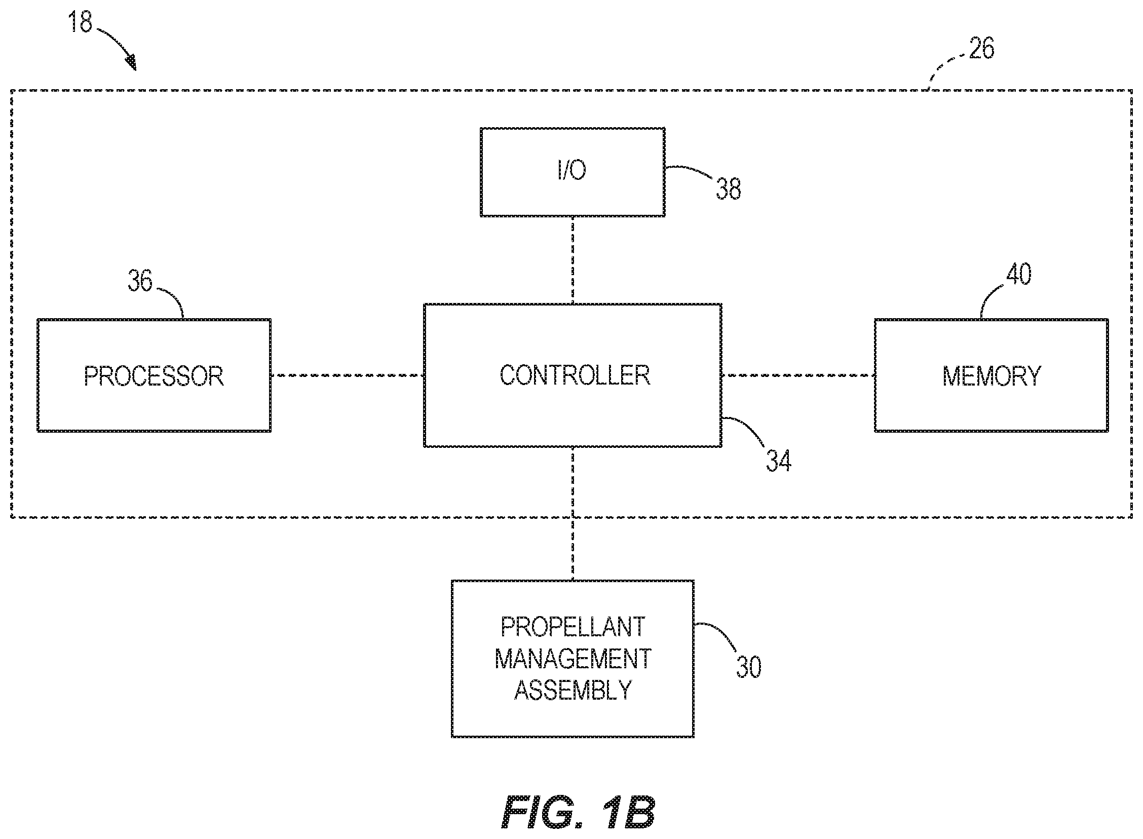 Patent US12157586 Figure 2 – Propulsion system for spacecraft