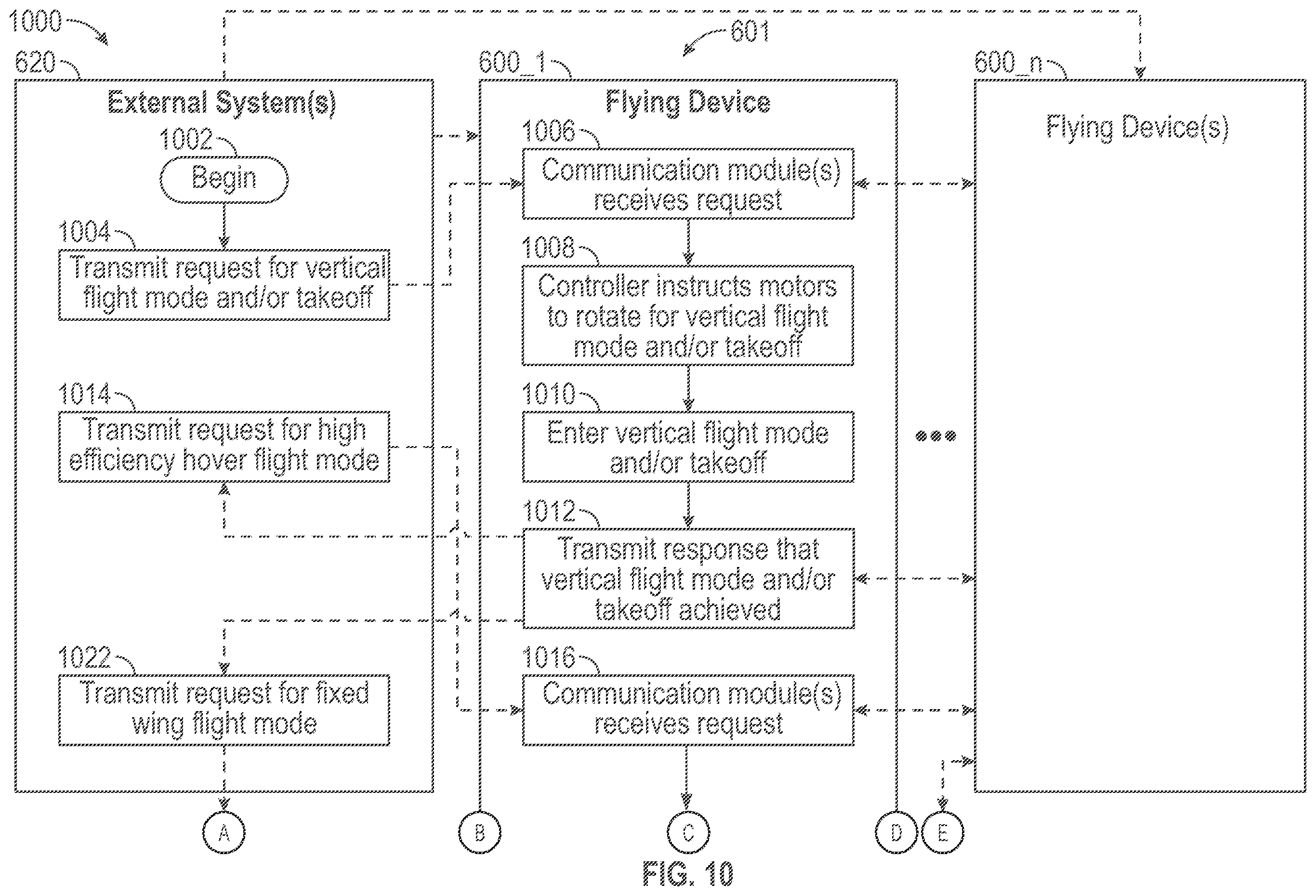 Patent US12157587 Figure 14 – Rotary and fixed wing convertible aircraft with monocopters