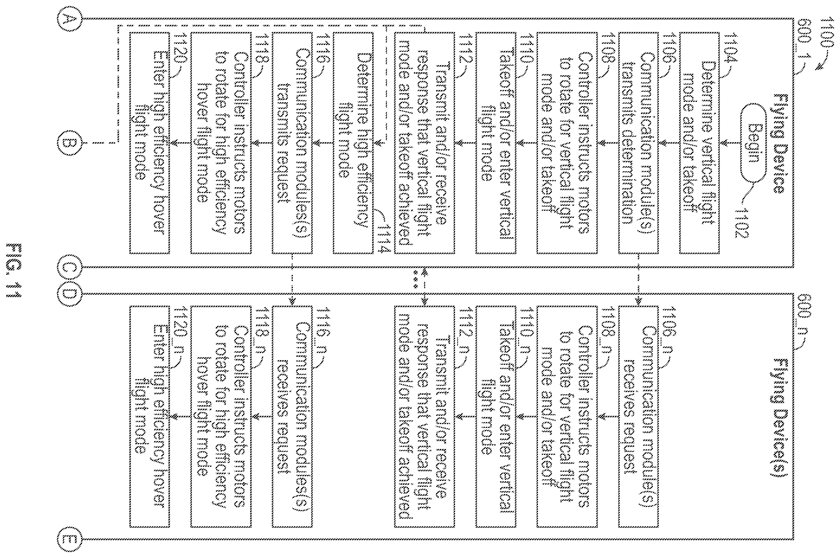 Patent US12157587 Figure 16 – Rotary and fixed wing convertible aircraft with monocopters