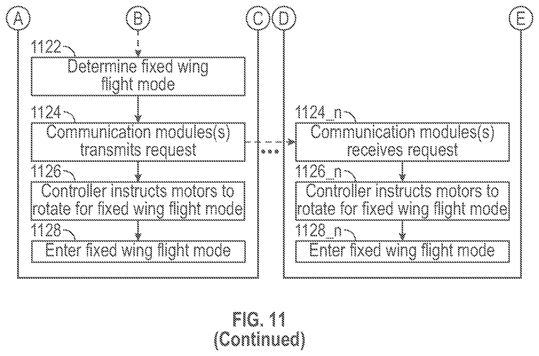 Patent US12157587 Figure 17 – Rotary and fixed wing convertible aircraft with monocopters