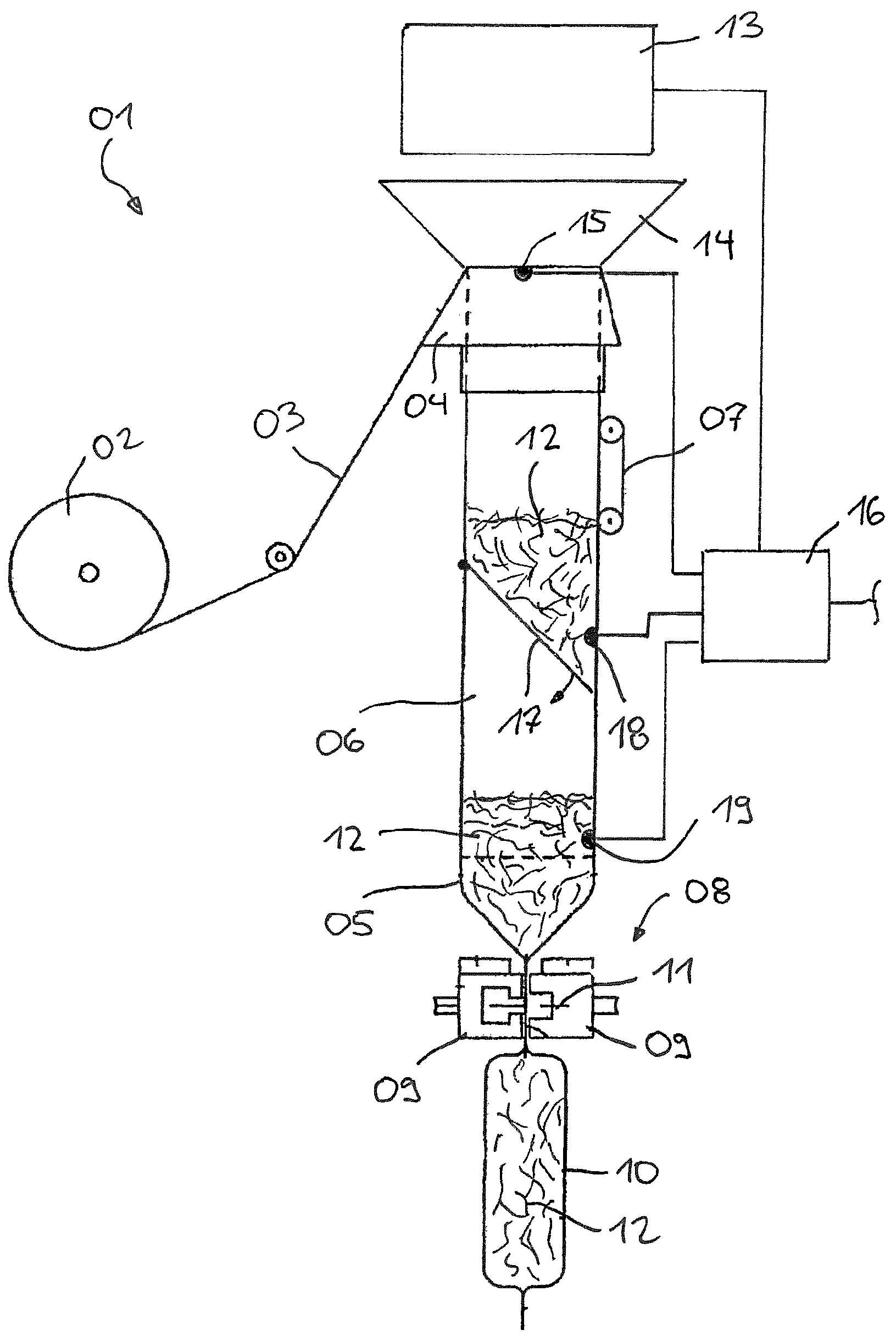 Patent US12157593 Figure 1 – Method for operating a bagging machine
