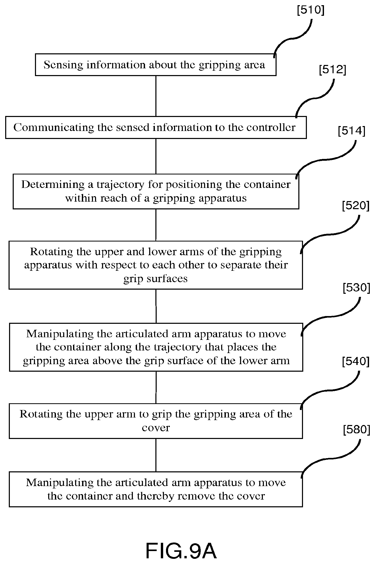 Patent US12157595 Figure 5 – Cover removal system for use in controlled environment enclosures