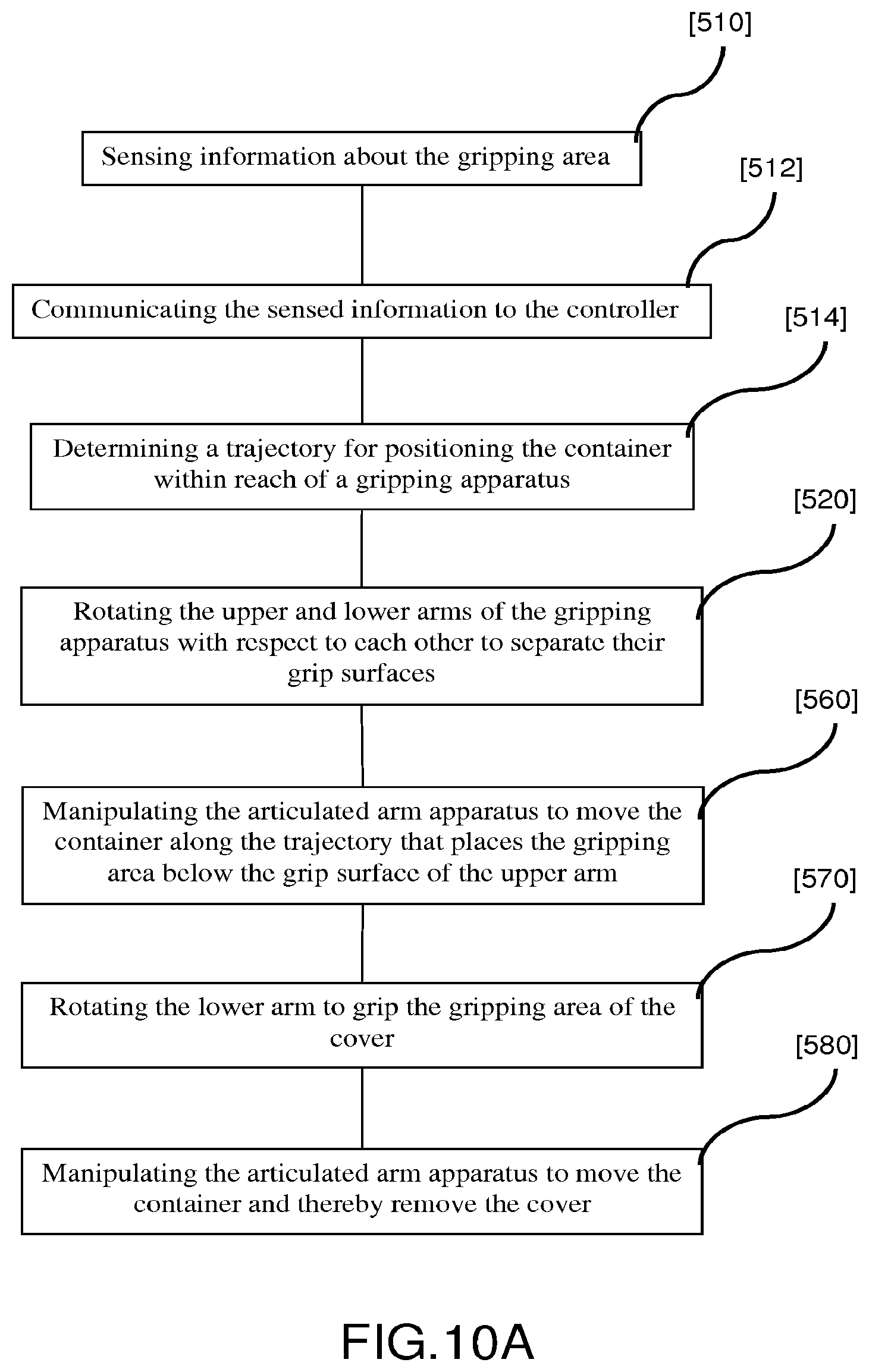 Patent US12157595 Figure 7 – Cover removal system for use in controlled environment enclosures