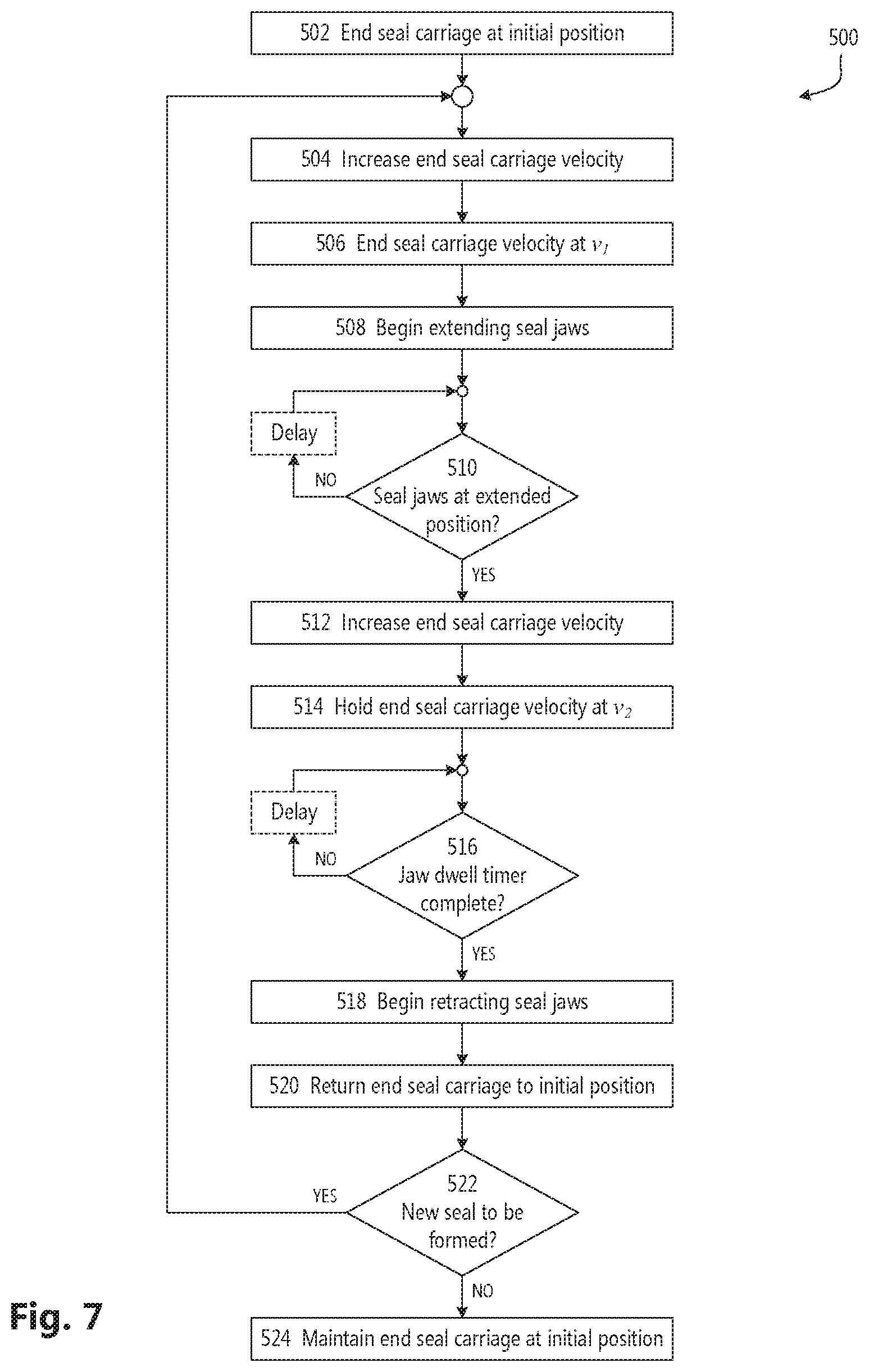 Patent US12157597 Figure 9 – End seal carriage velocity differential