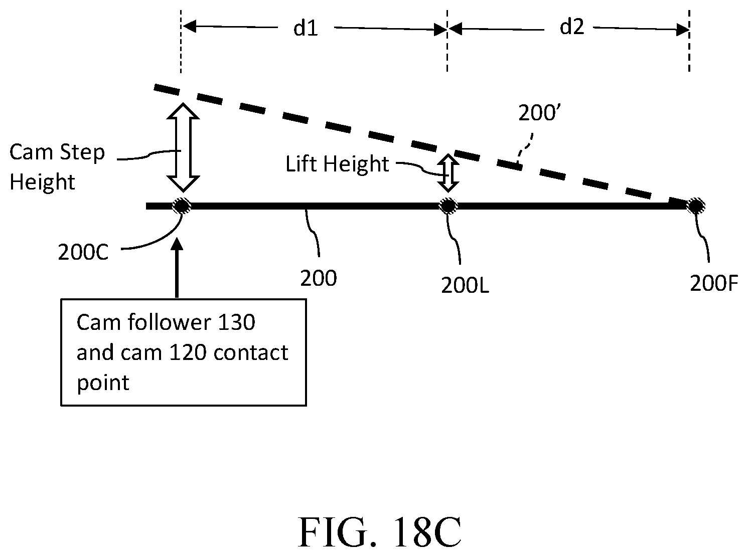 Patent US12157627 Figure 11 – Feed bin anti-bridge device
