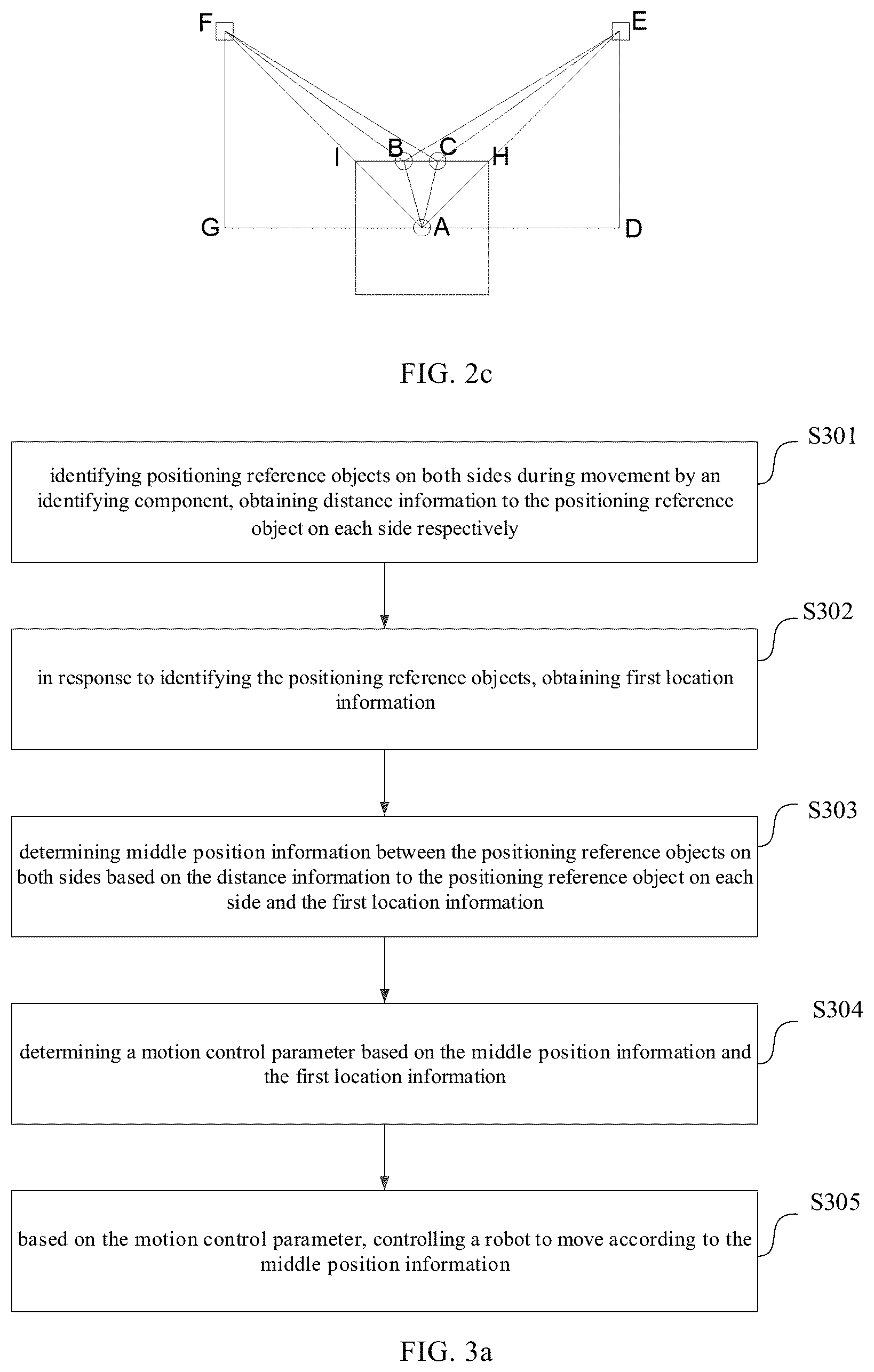 Patent US12157635 Figure 2 – Robot and positioning method