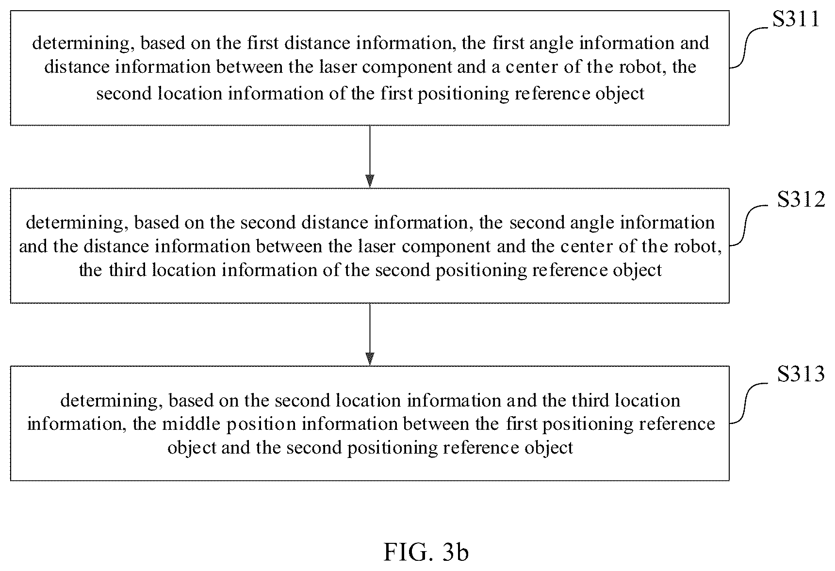 Patent US12157635 Figure 3 – Robot and positioning method