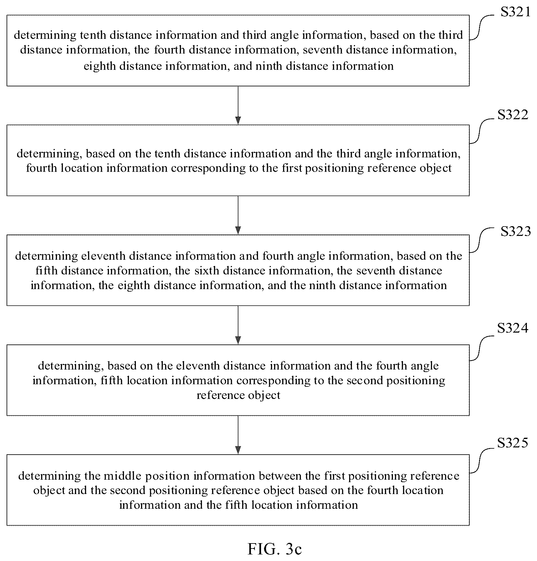 Patent US12157635 Figure 4 – Robot and positioning method