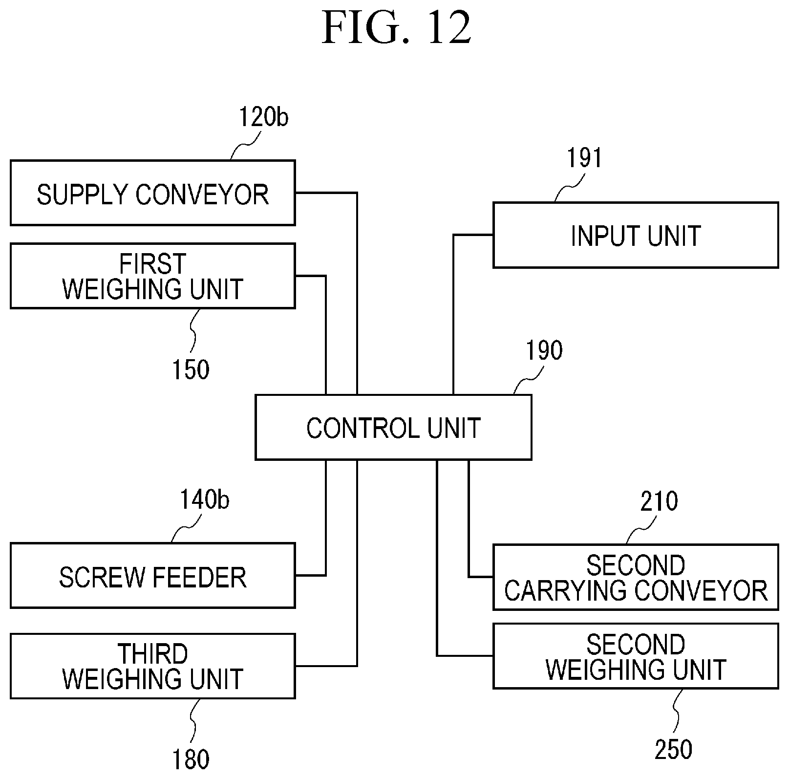 Patent US12157640 Figure 12 – Mixing device