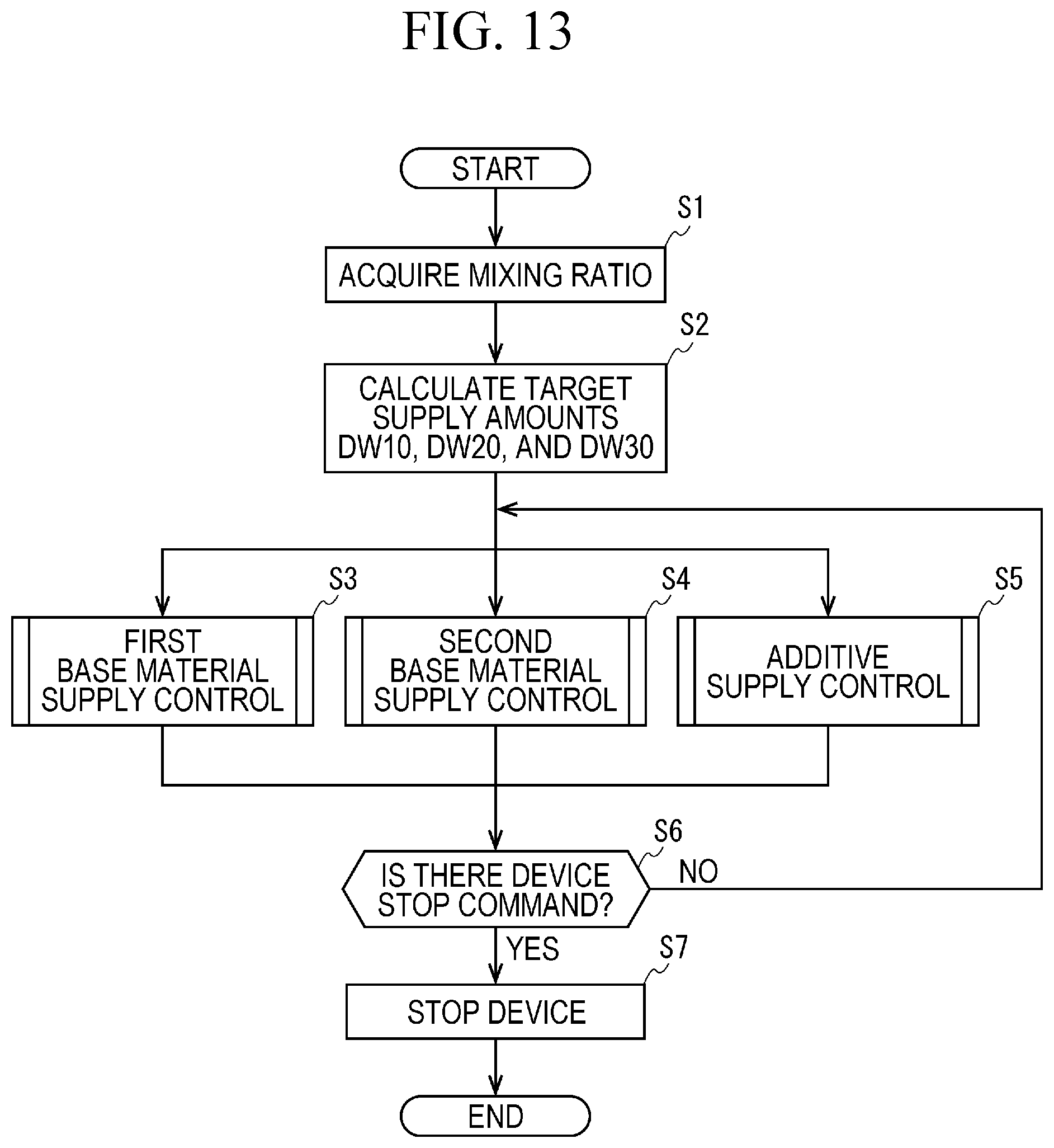 Patent US12157640 Figure 13 – Mixing device